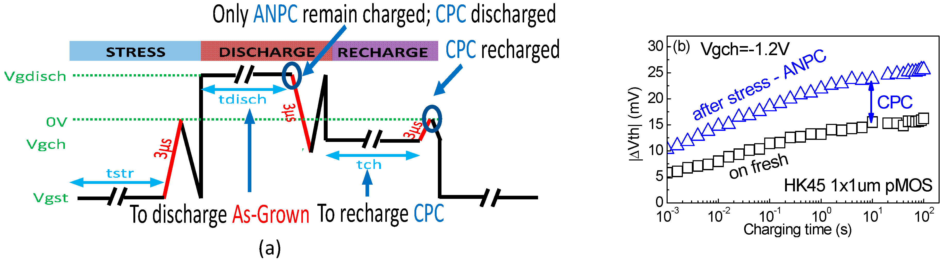 Electronics 11 01420 g026