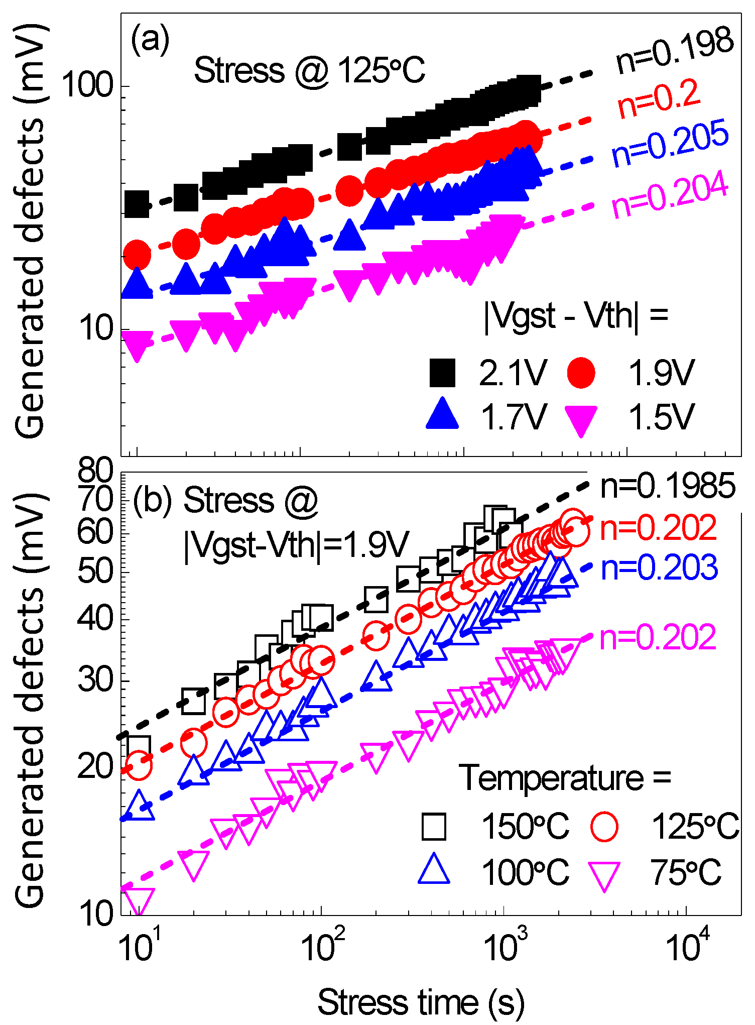 Electronics 11 01420 g028