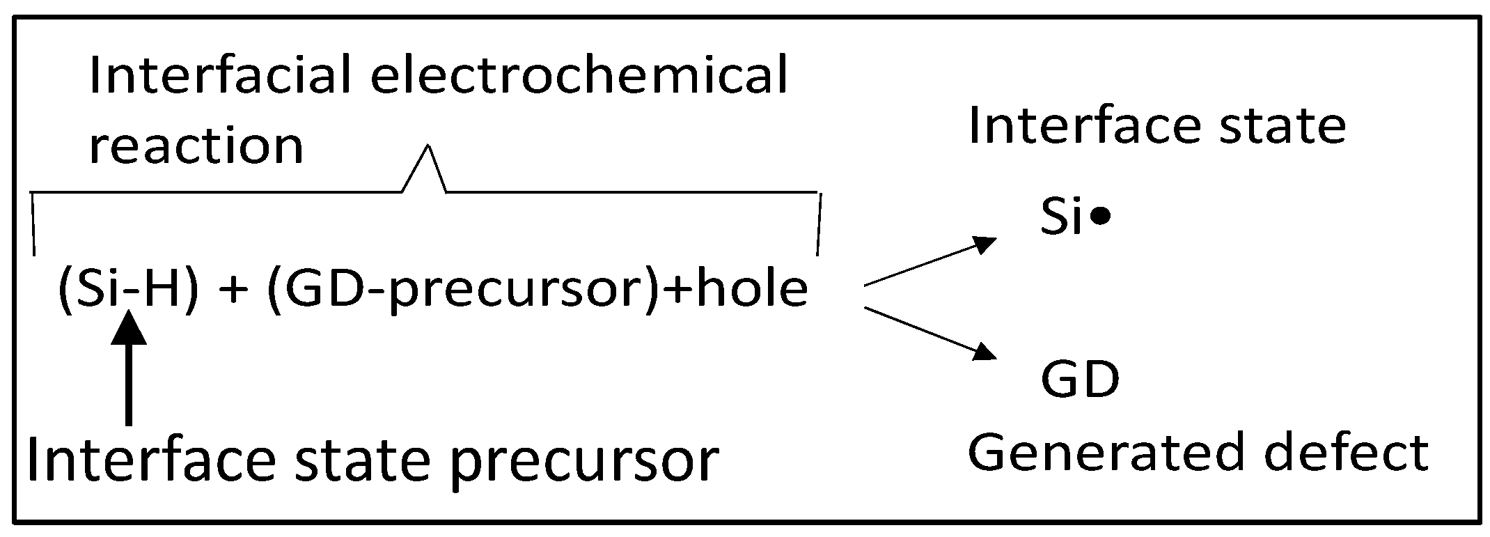Electronics 11 01420 g032