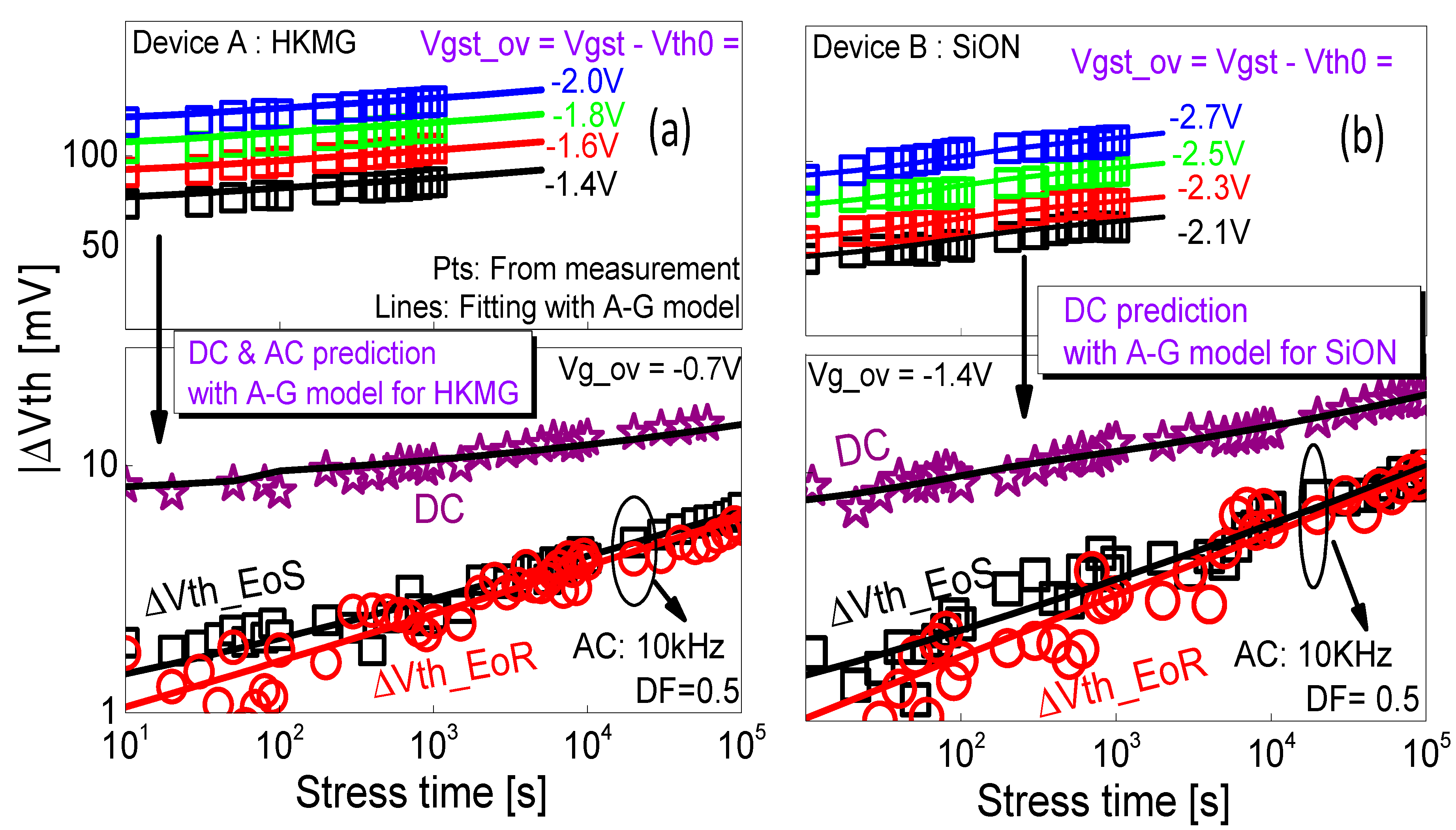 Electronics 11 01420 g033
