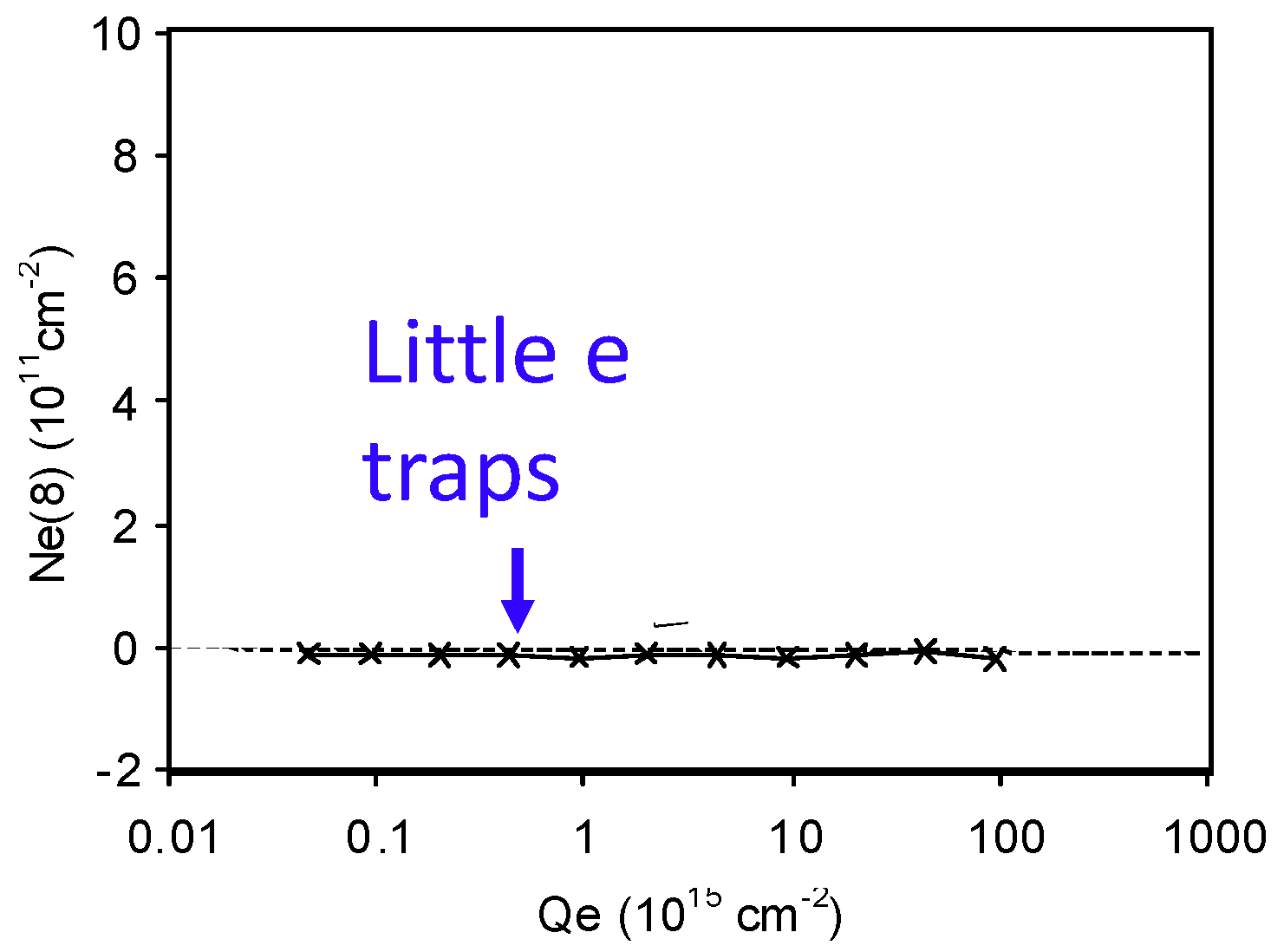 Electronics 11 01420 g036