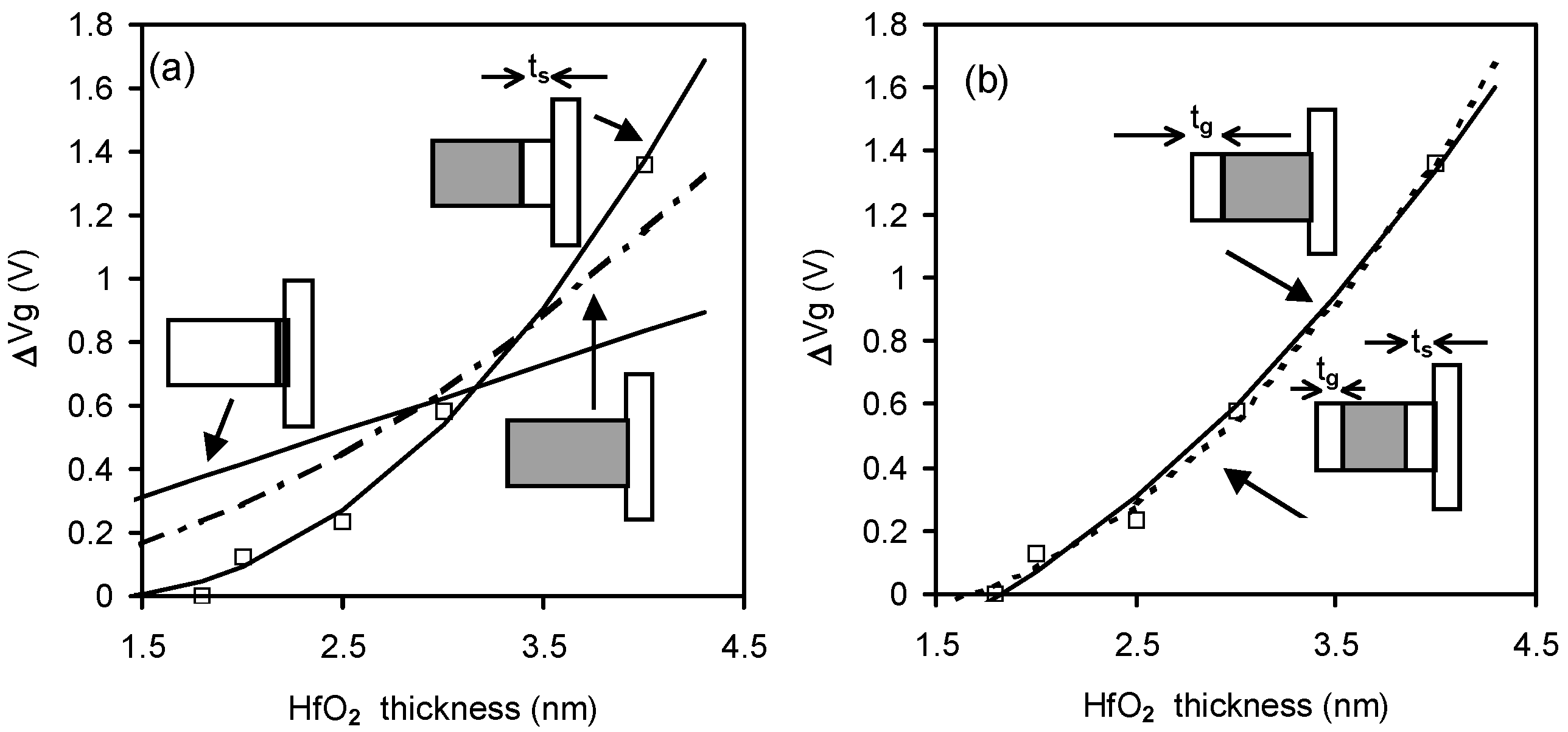 Electronics 11 01420 g039