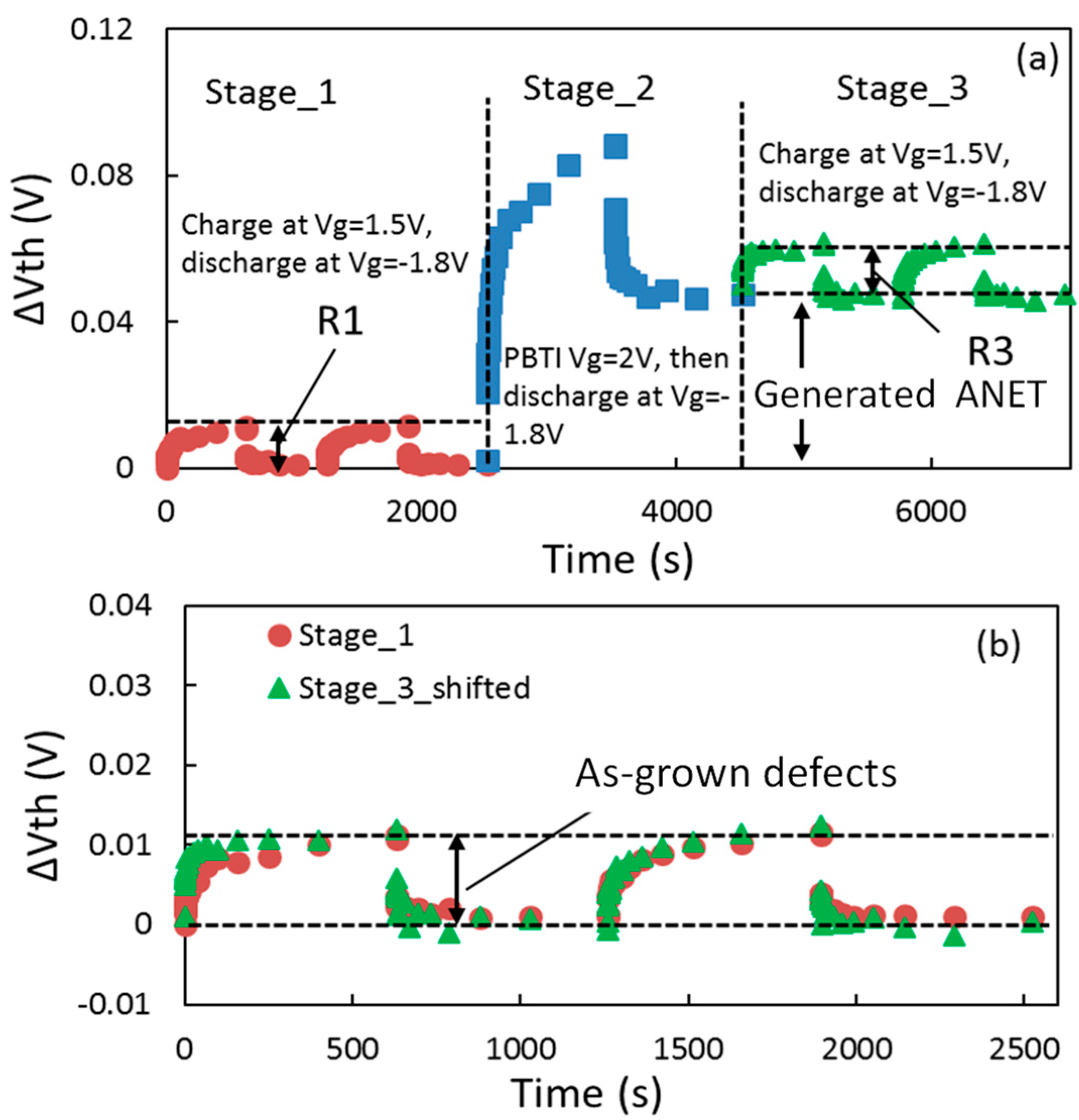 Electronics 11 01420 g043