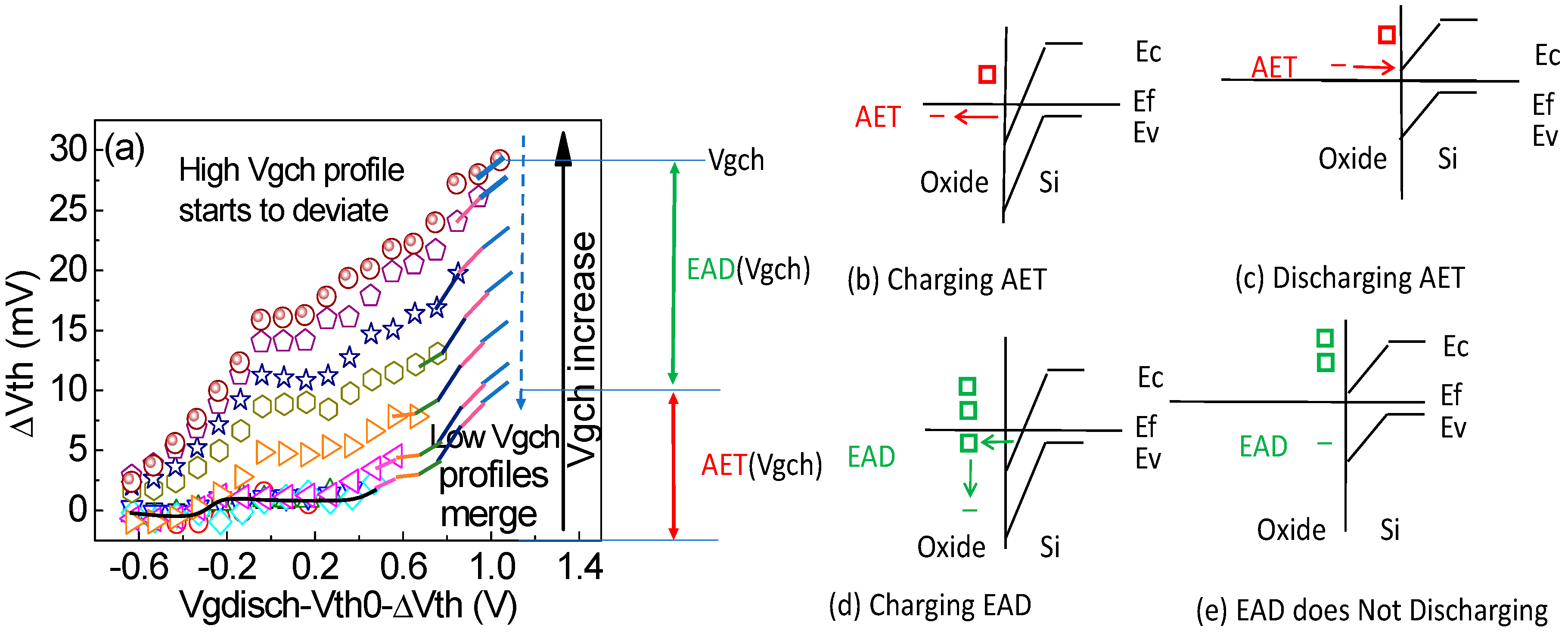 Electronics 11 01420 g044