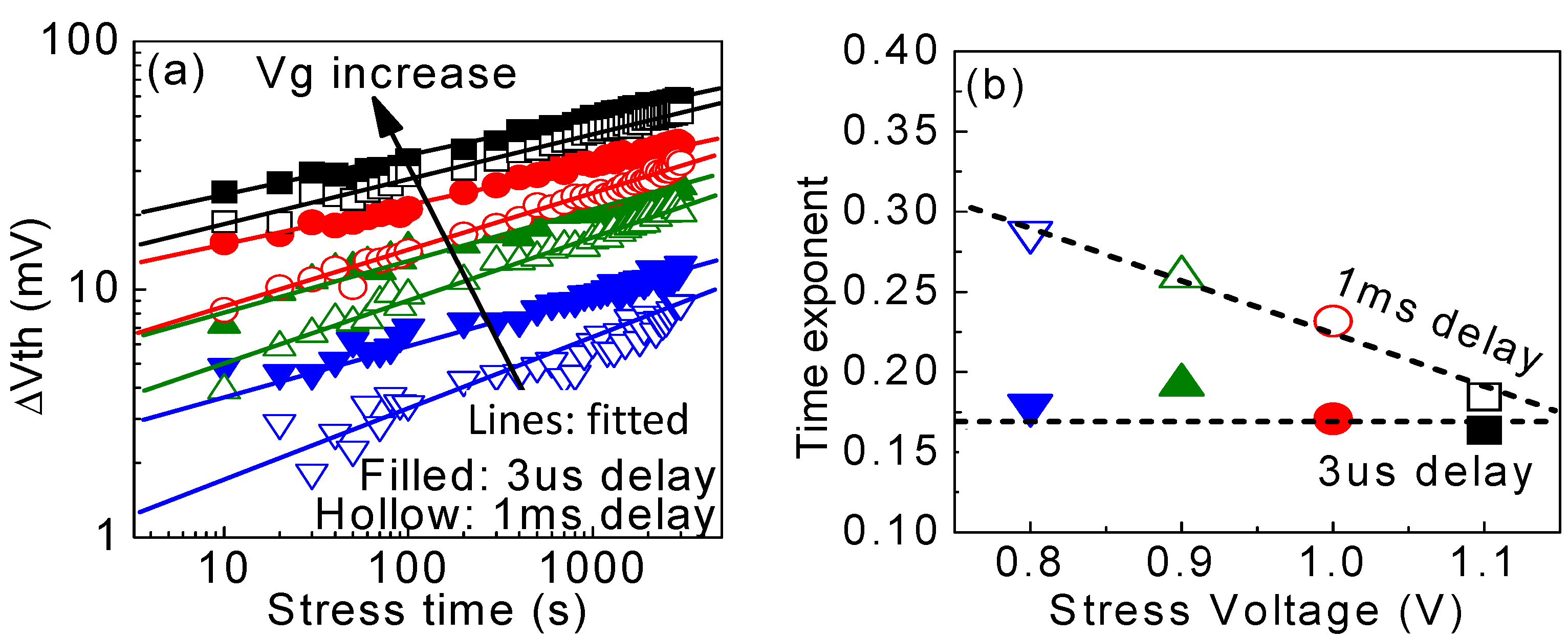 Electronics 11 01420 g047