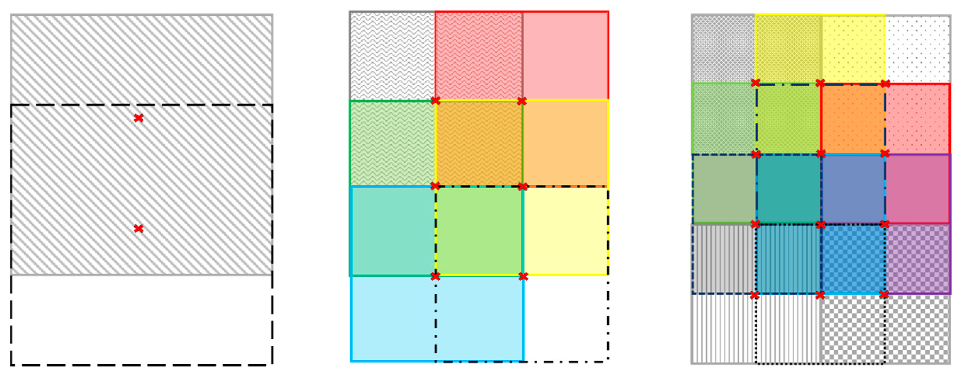 Electronics 11 01422 g002 550