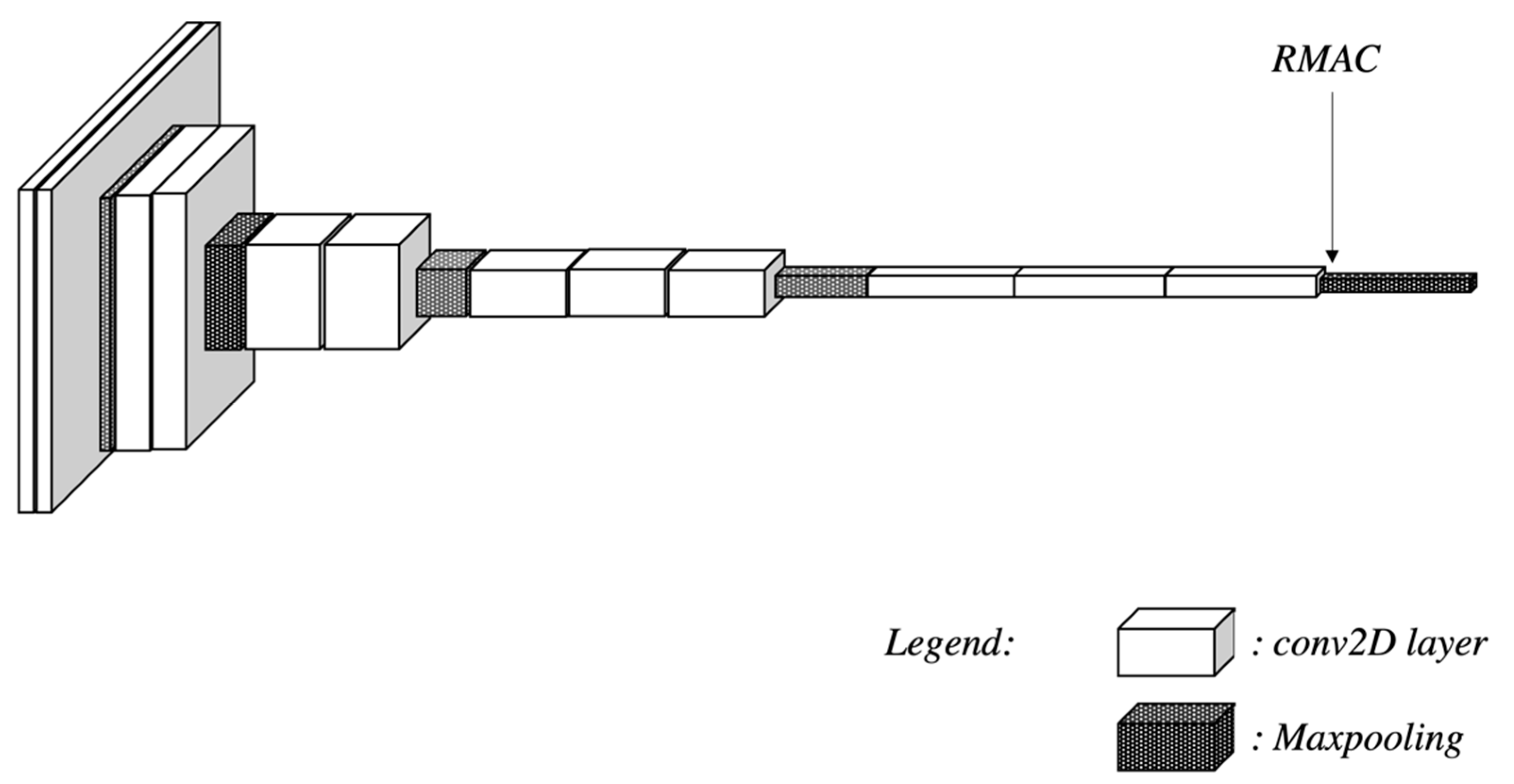 Electronics 11 01422 g008 550