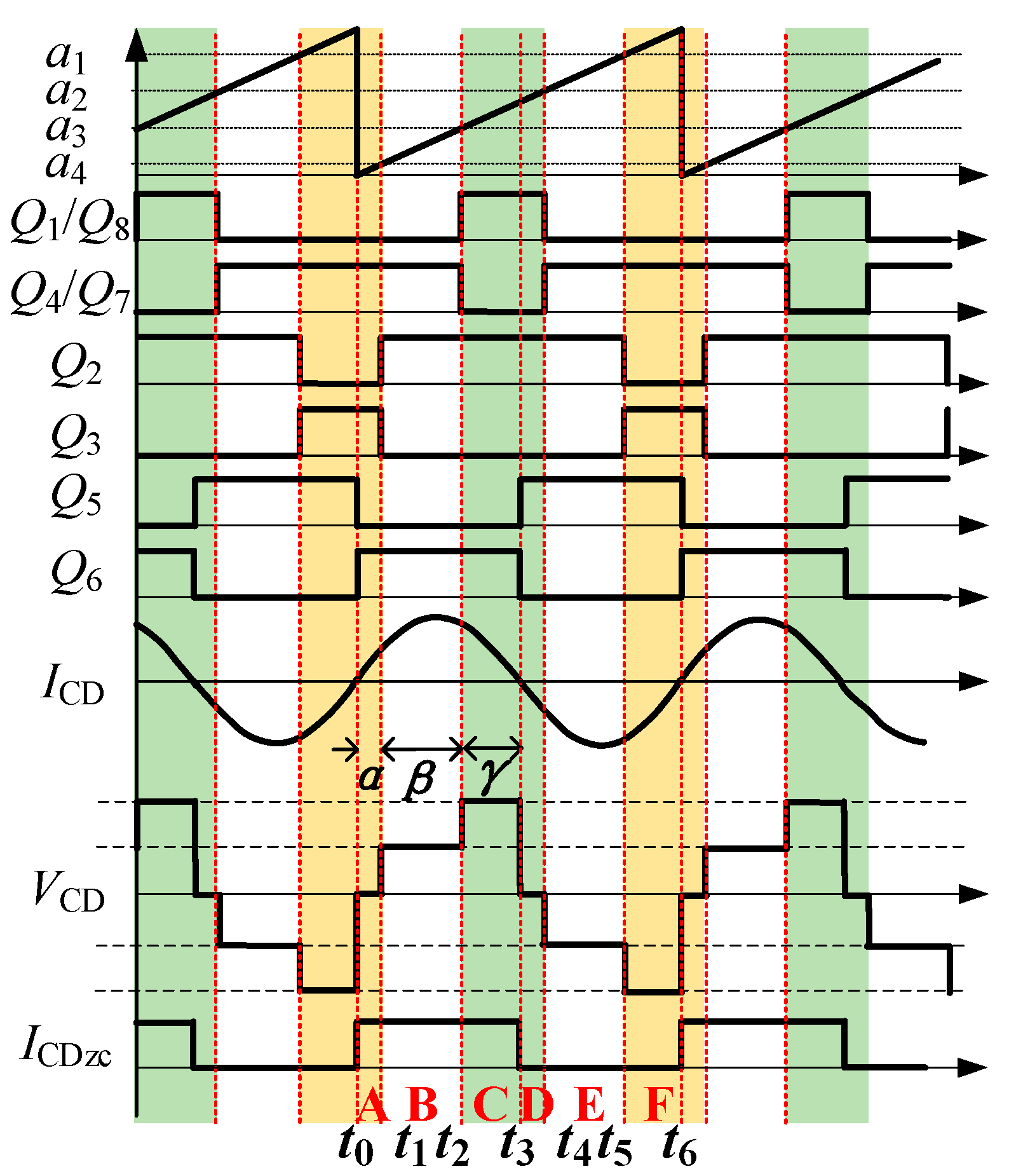 Electronics 11 01426 g004