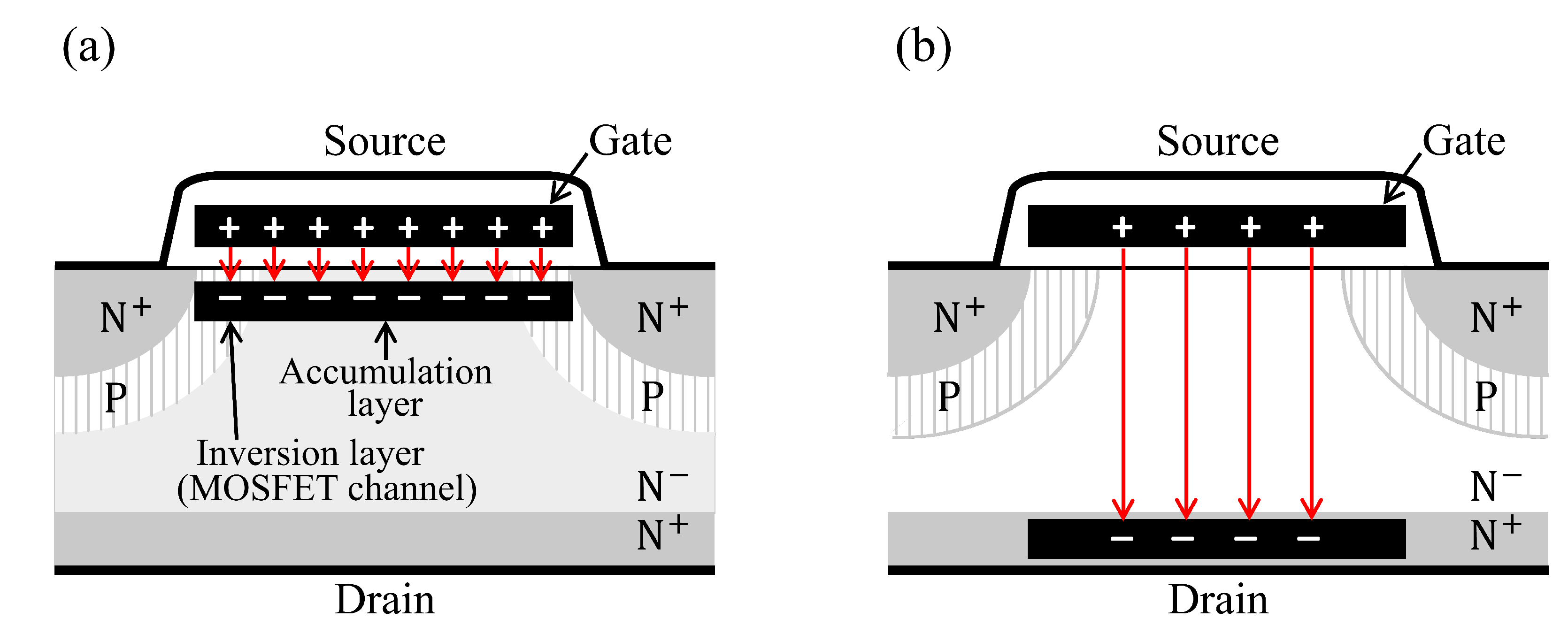 Electronics Free FullText A Figure of Merit for Selection of the