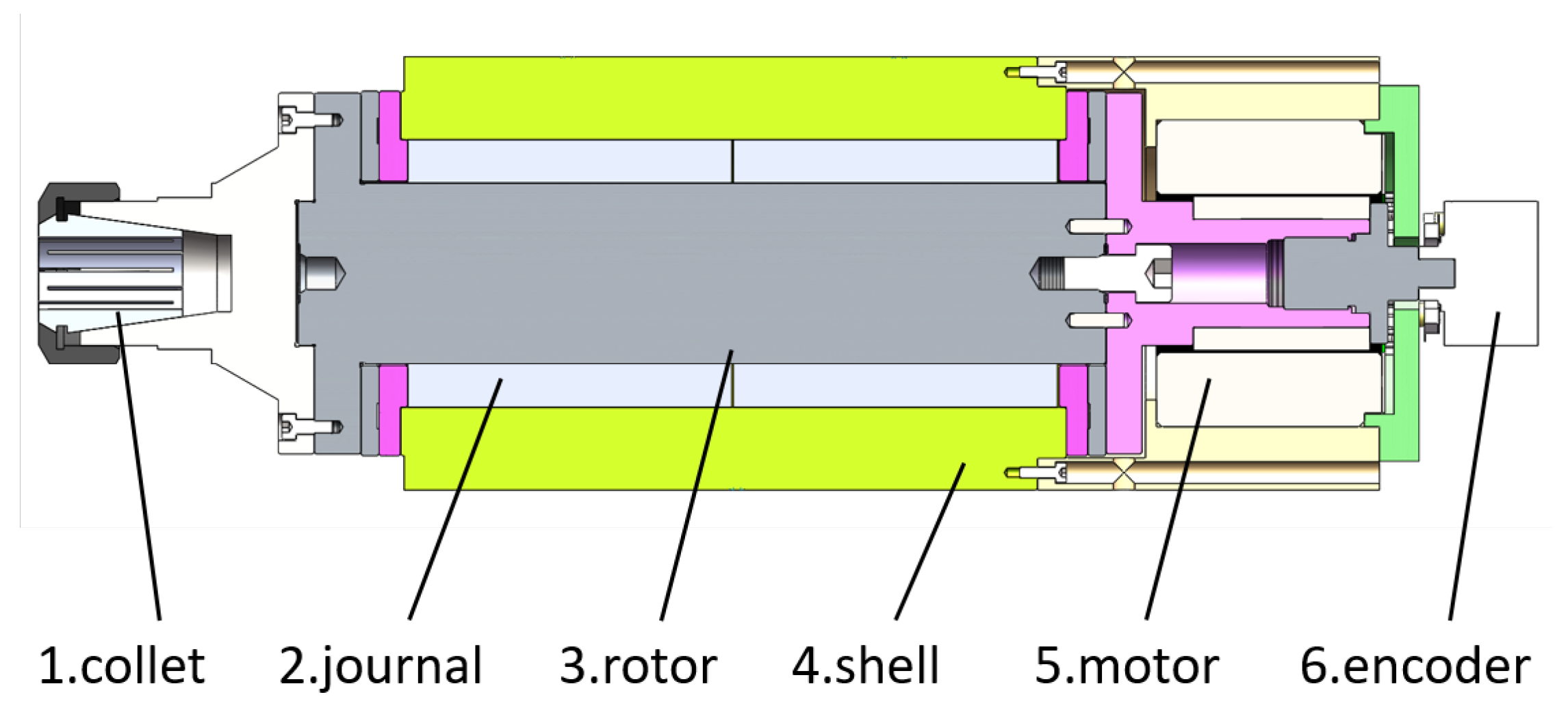 Electronics 11 01434 g001