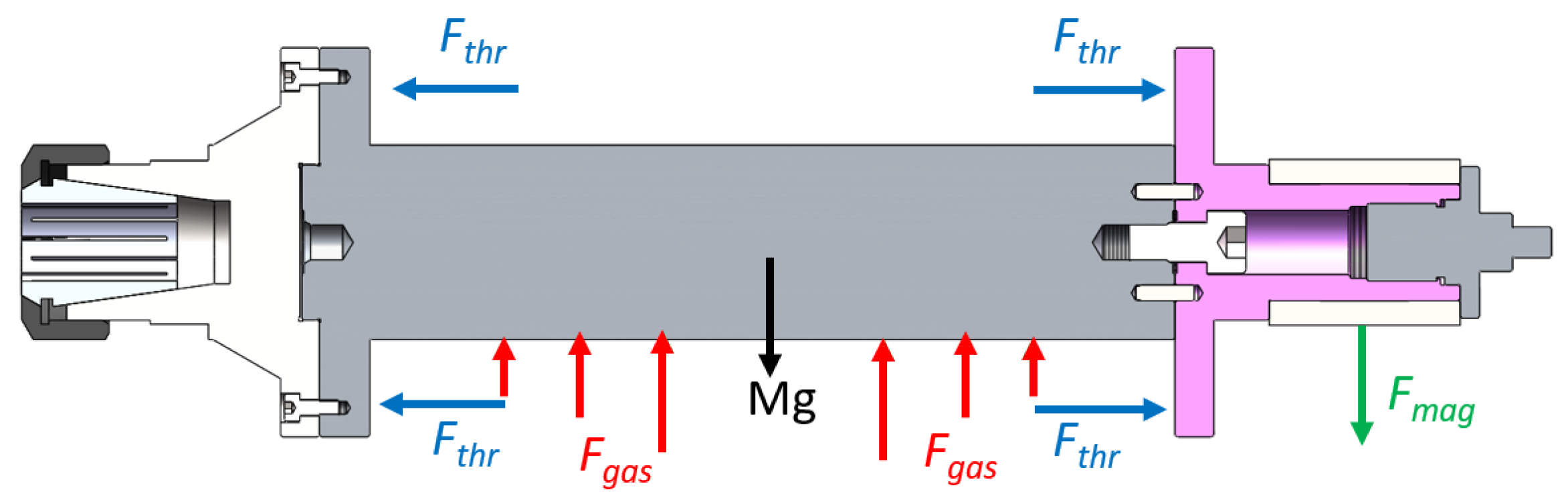 Electronics 11 01434 g002