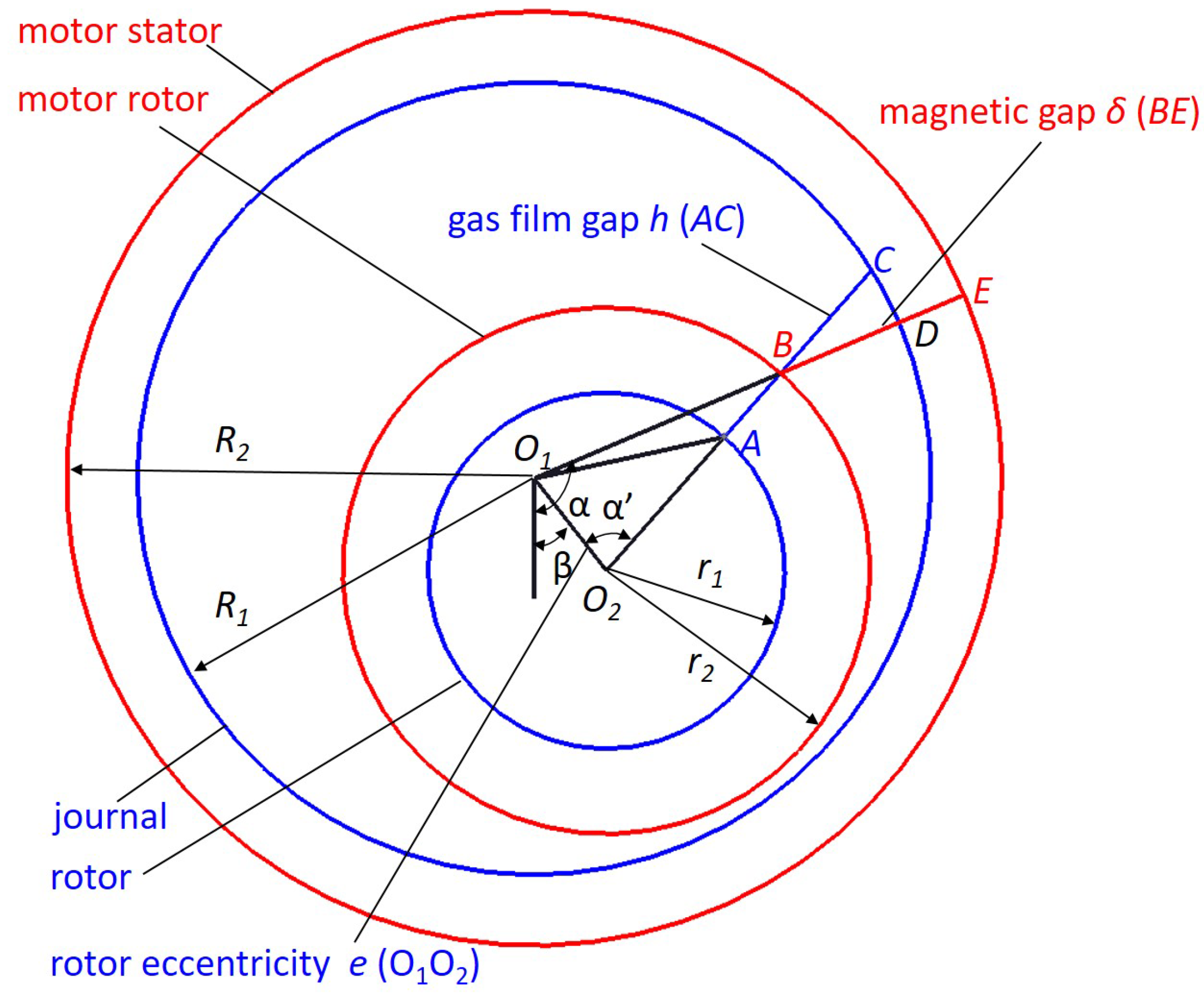 Electronics 11 01434 g003