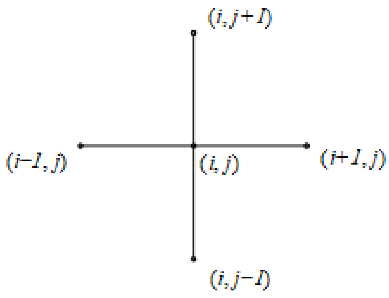 Electronics 11 01434 g004
