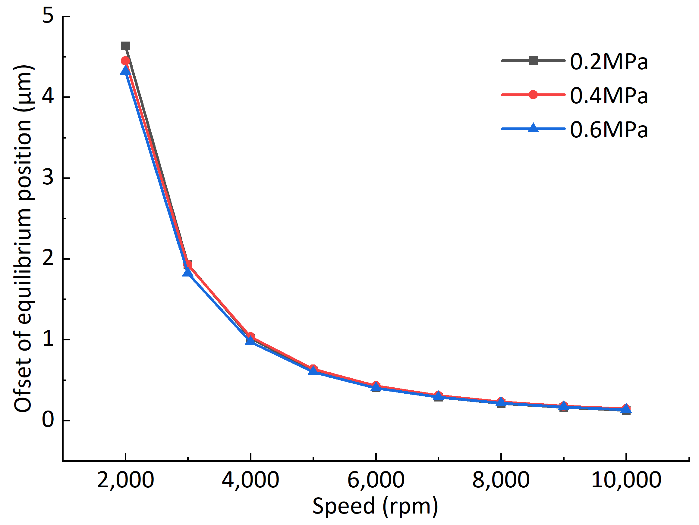 Electronics 11 01434 g008