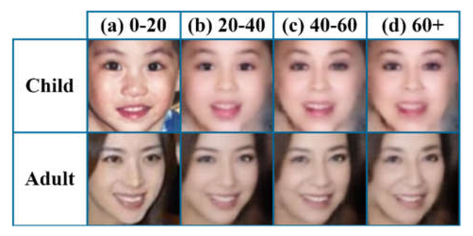 Japanese Vs Chinese Face