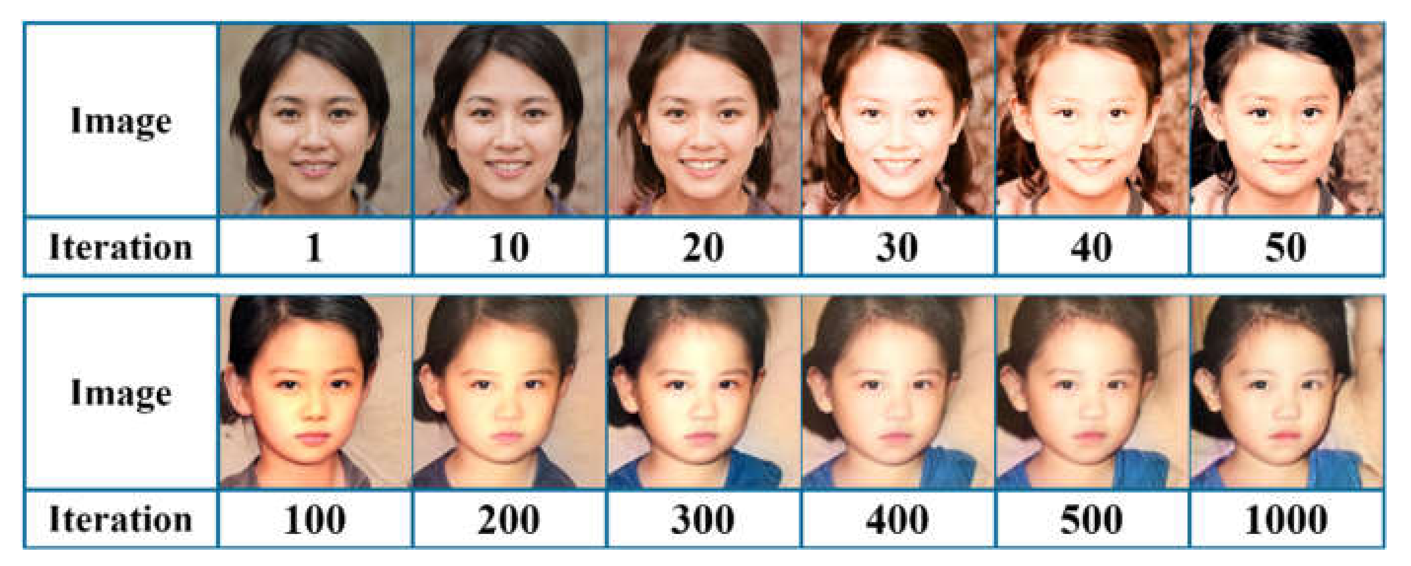 Electronics 11 01440 g007 Electronics 11 01440 g007