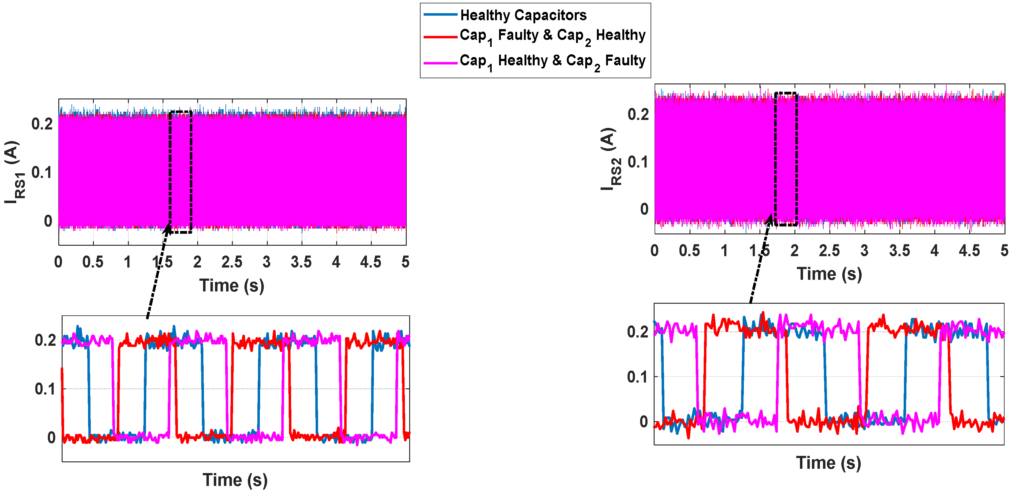 Electronics 11 01444 g008