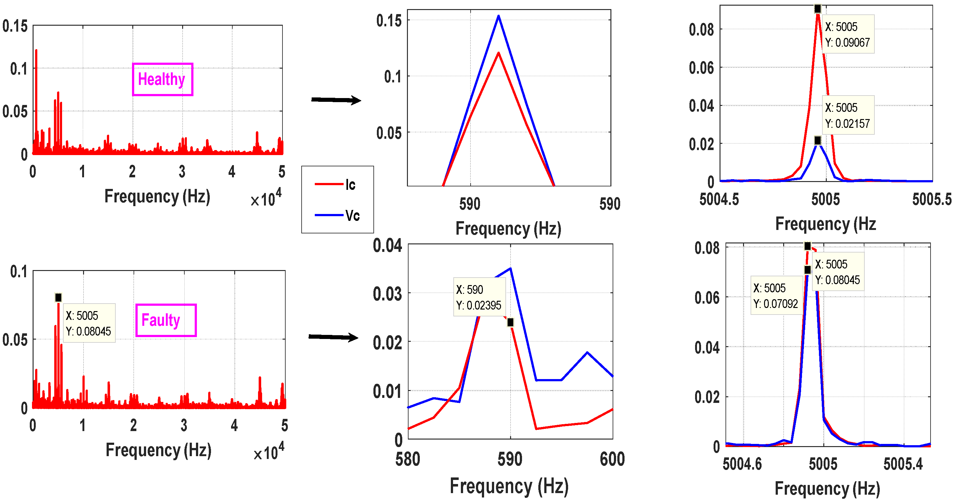 Electronics 11 01444 g011