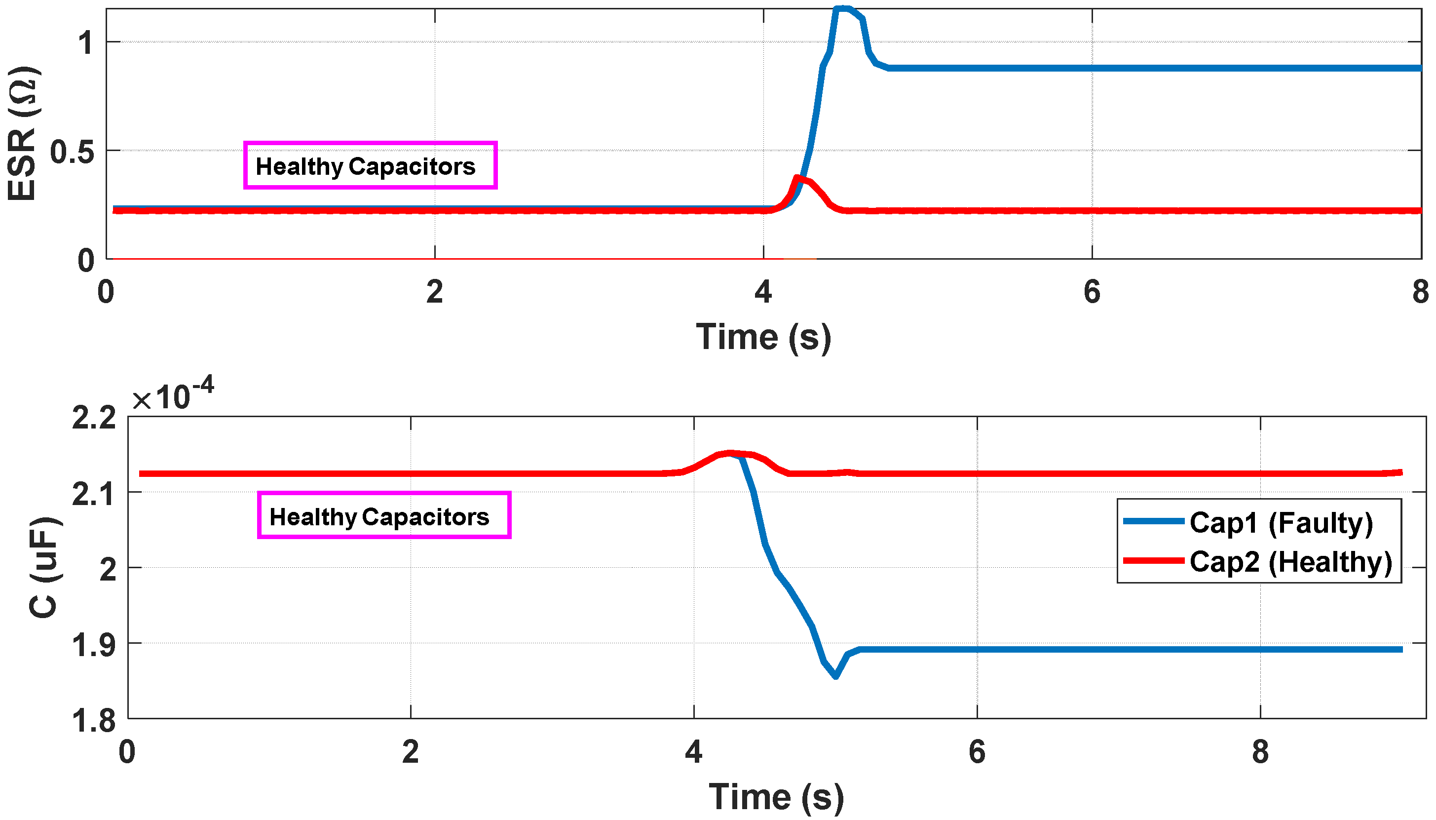 Electronics 11 01444 g012