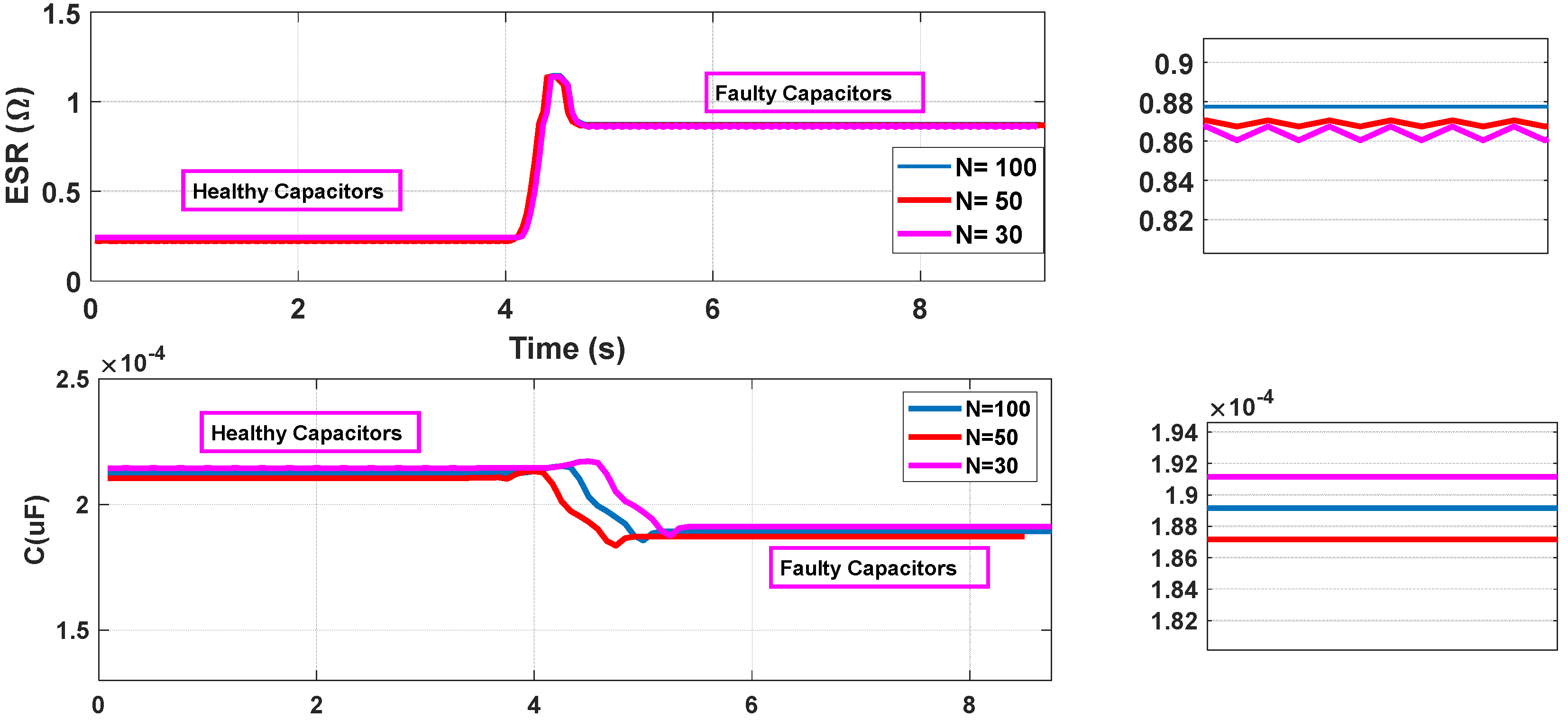 Electronics 11 01444 g013