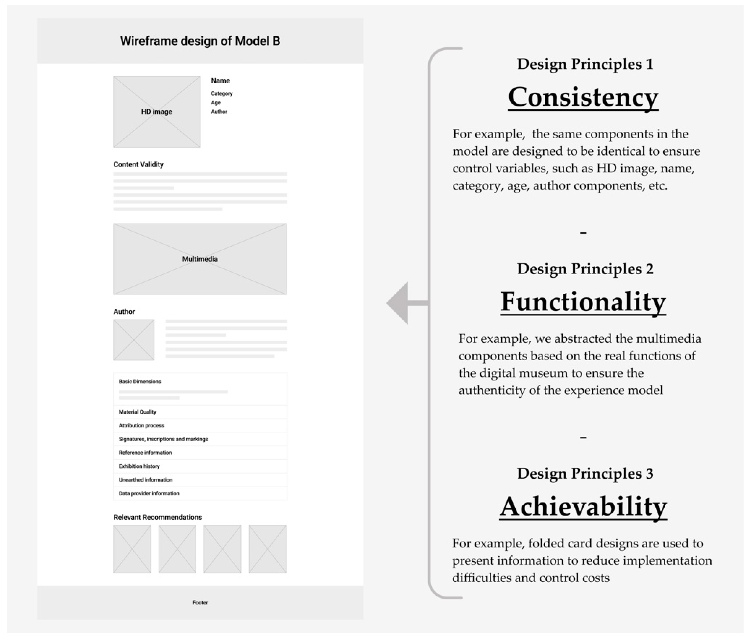 Electronics 11 01445 g004