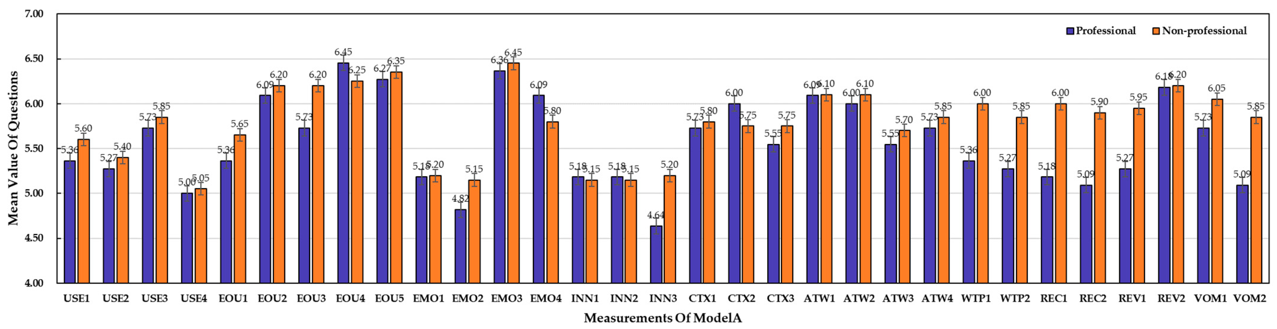 Electronics 11 01445 g009