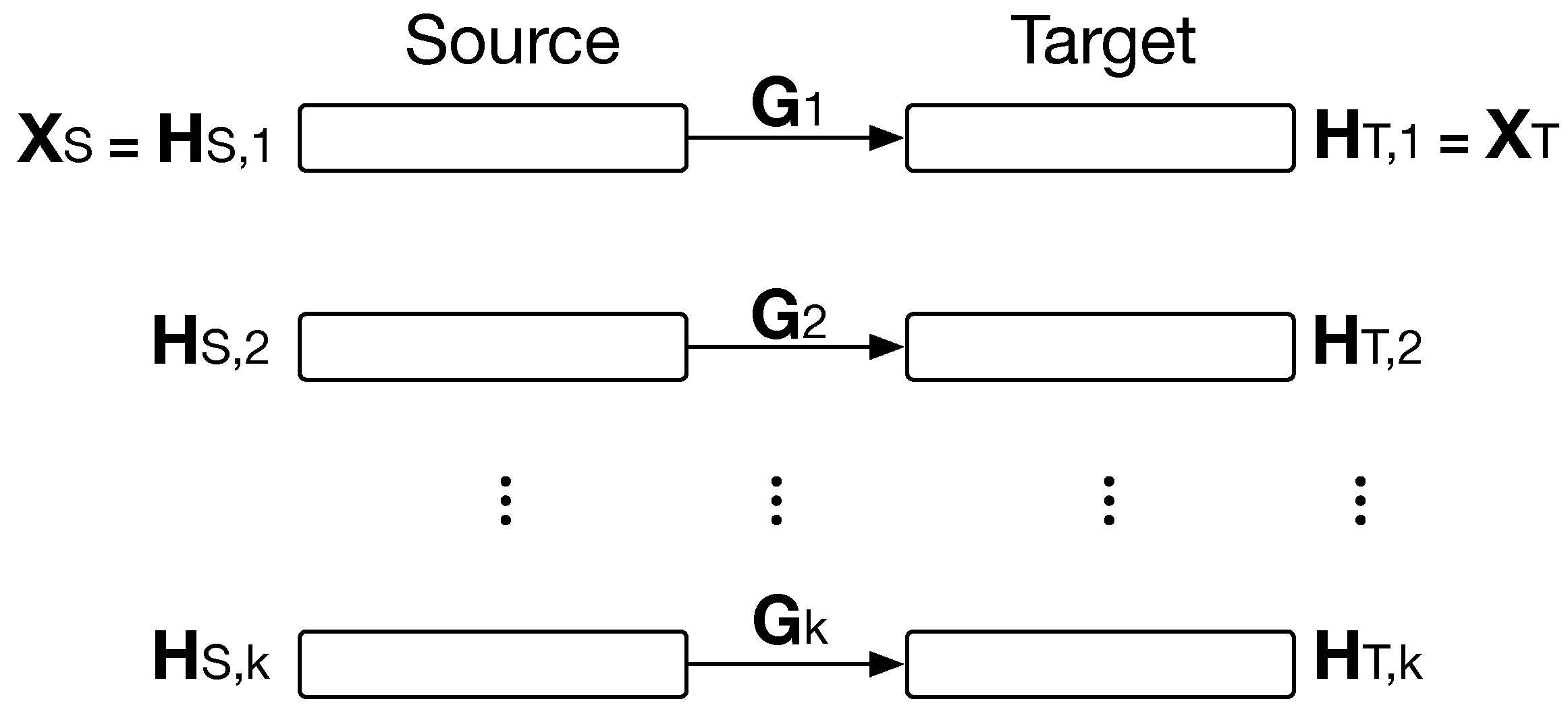 Electronics 11 01447 g003 550
