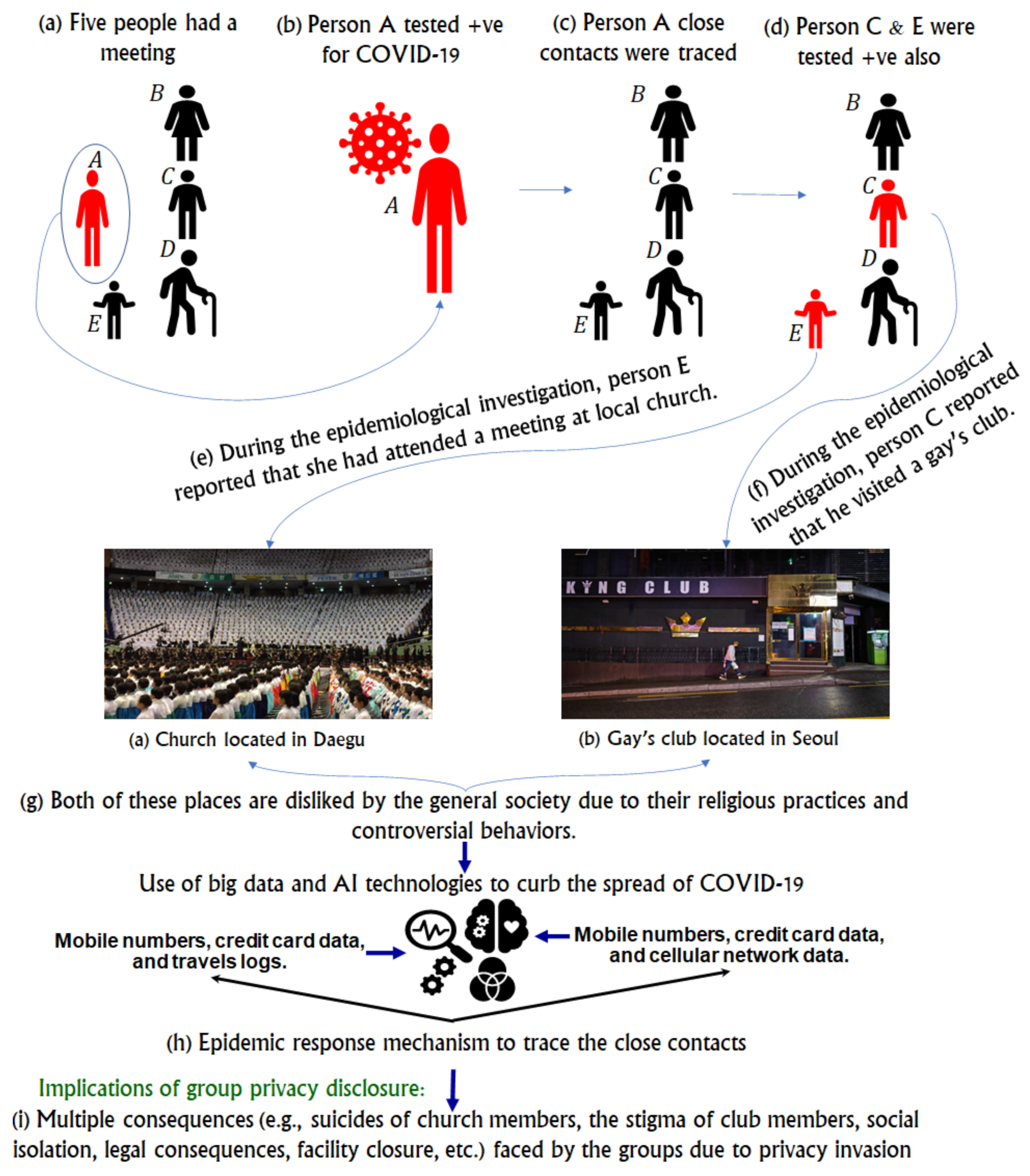 Breaking Chains, Building Worlds: The Rise of Metaverse Outliers in the  Blockchain Arena!