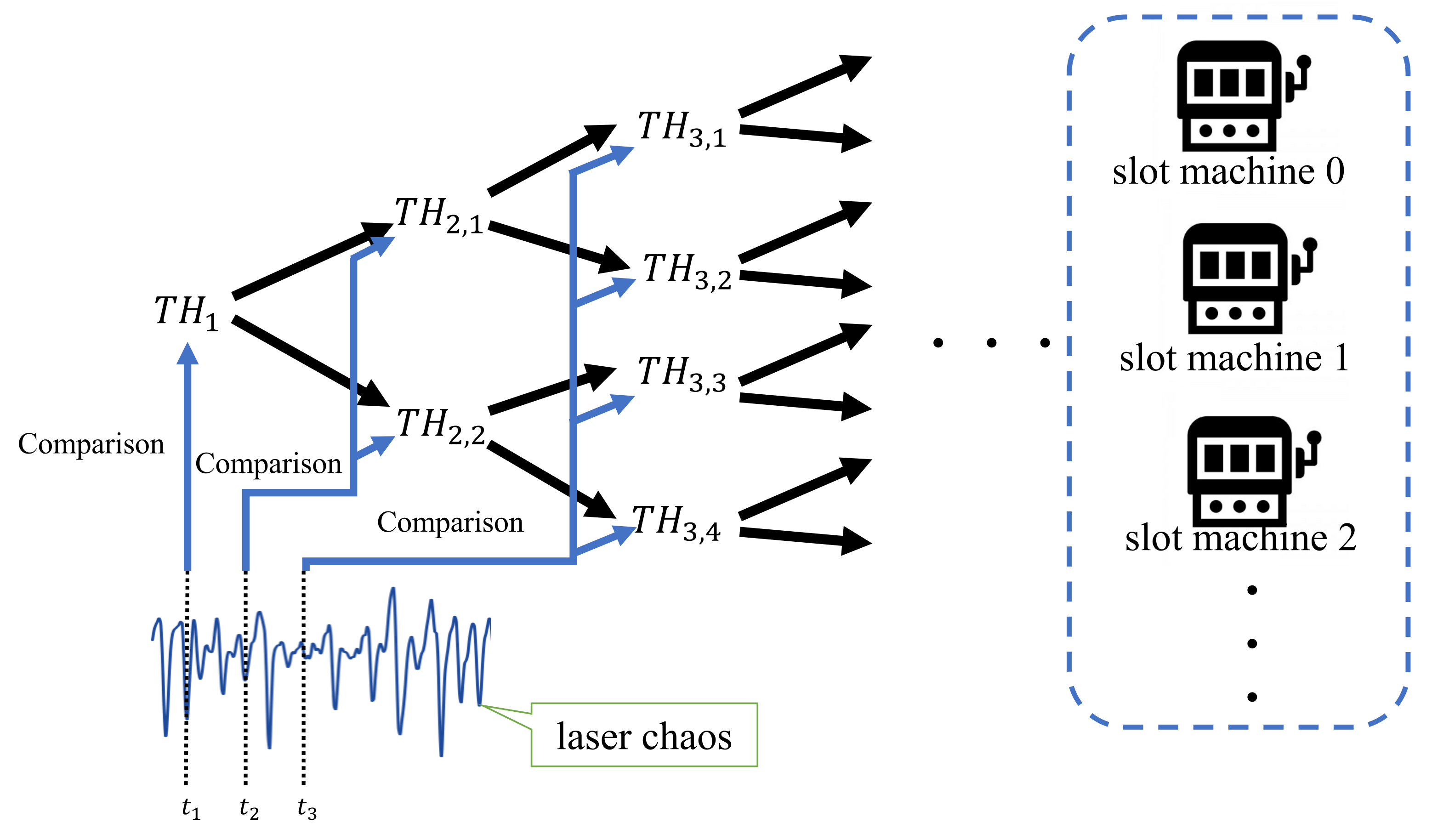 Electronics 11 01452 g003 550