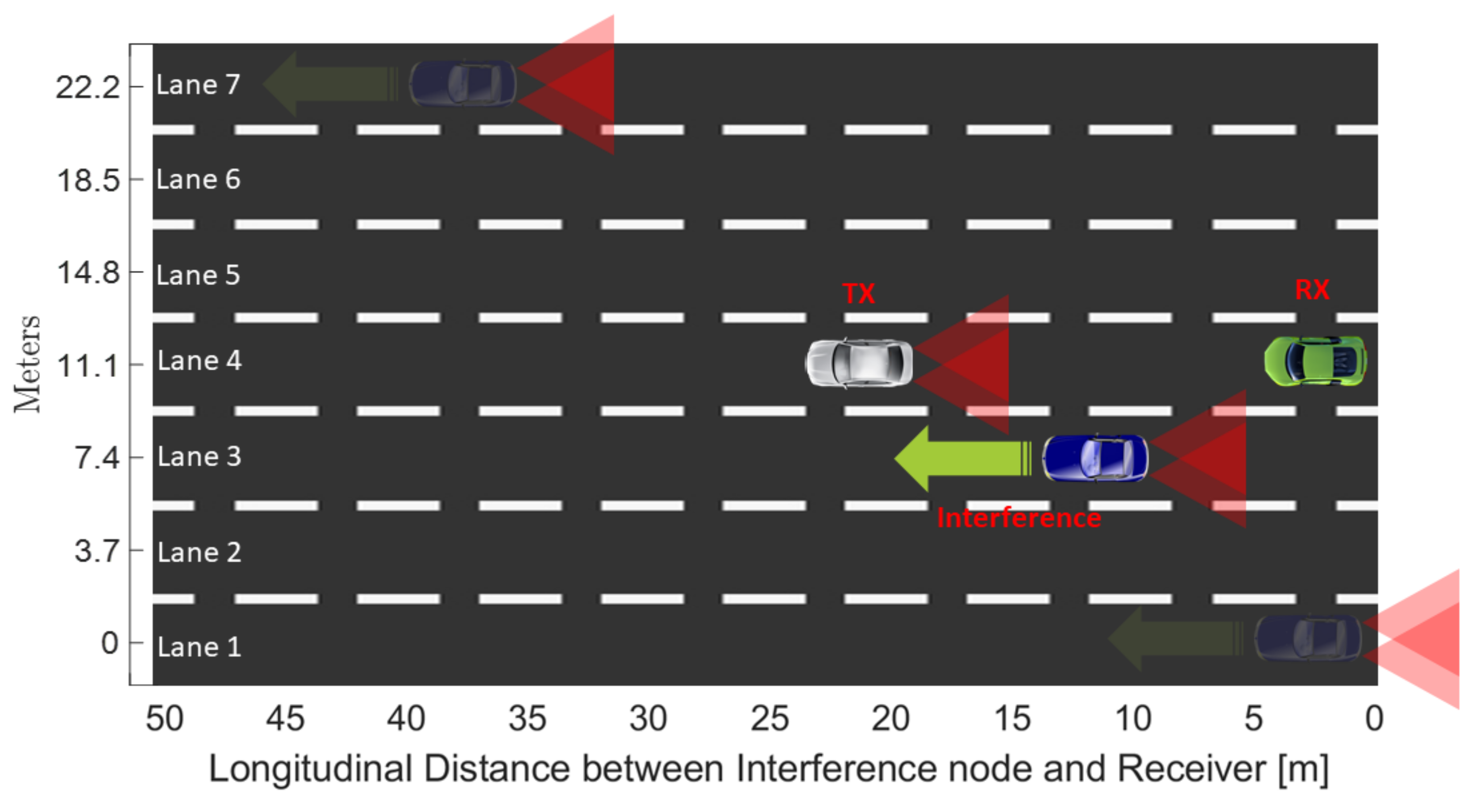 Electronics 11 01454 g005 550