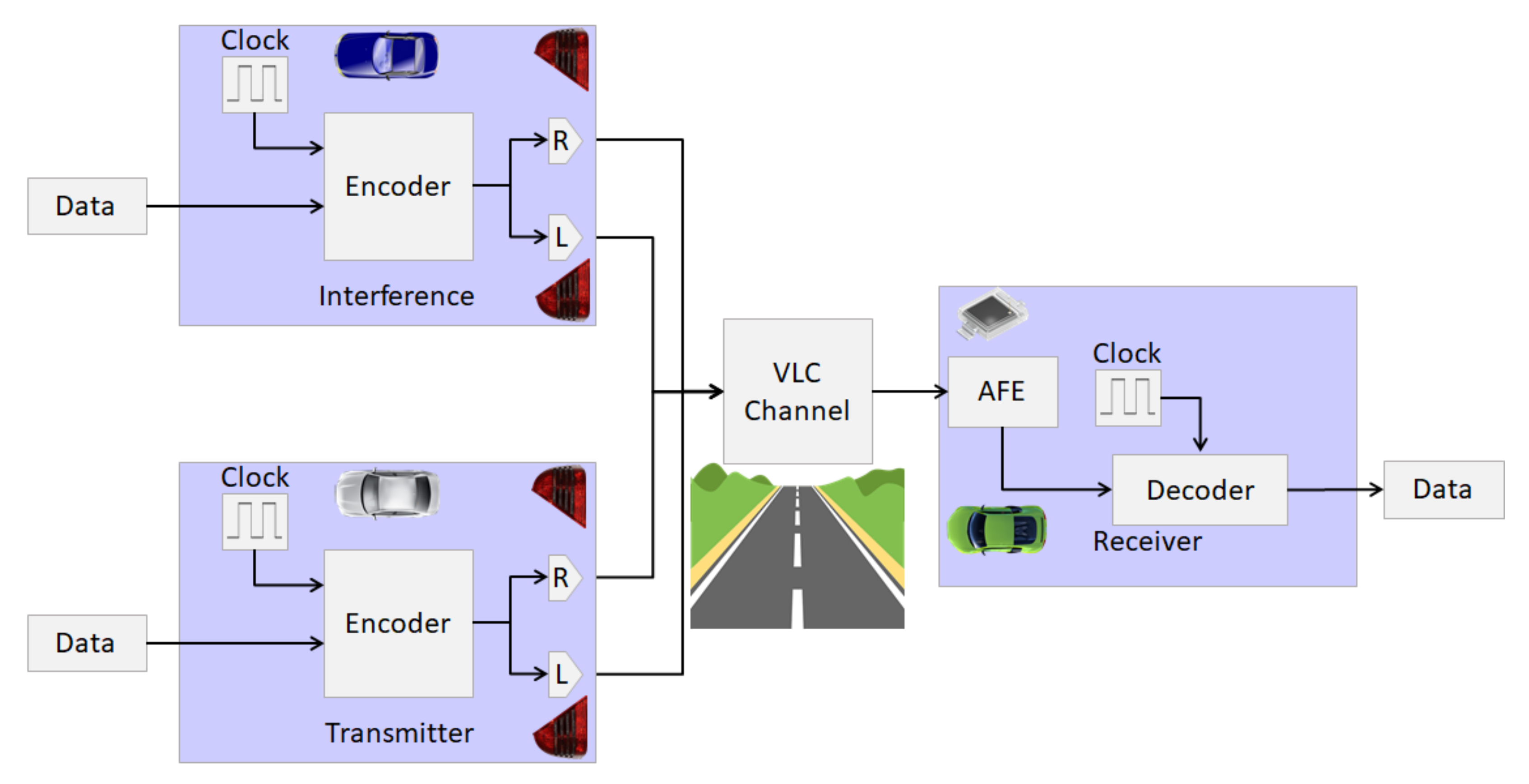 Electronics 11 01454 g011 550