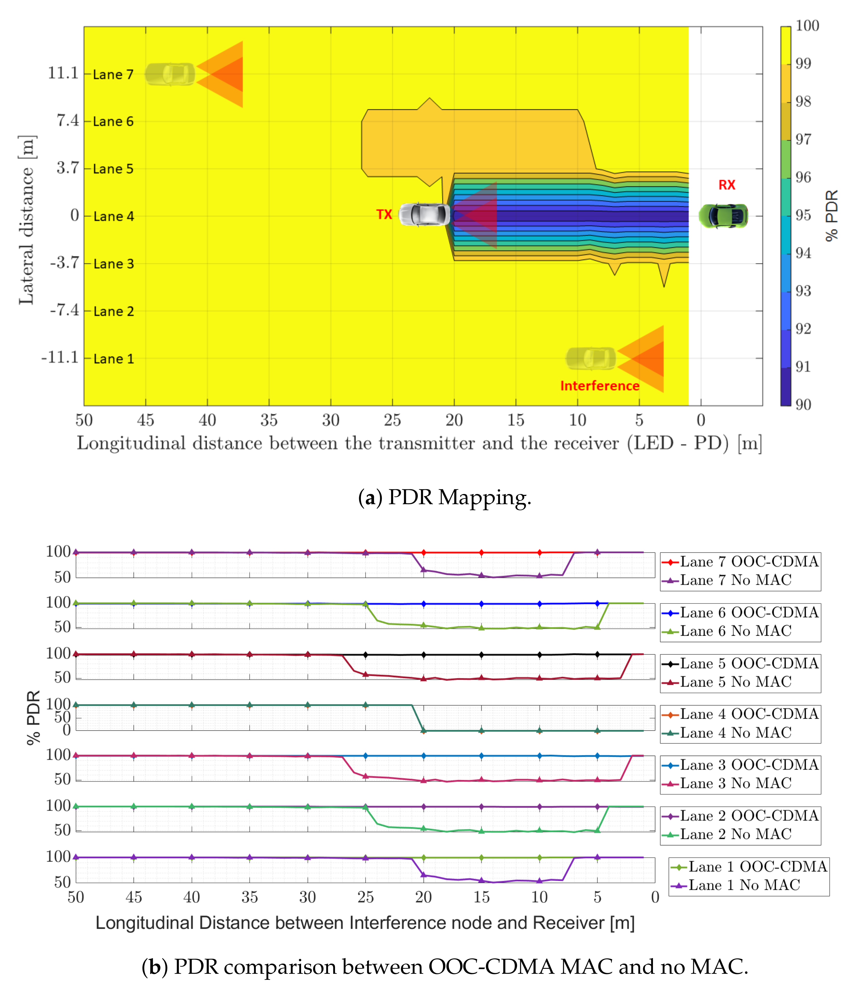 Electronics 11 01454 g012 550