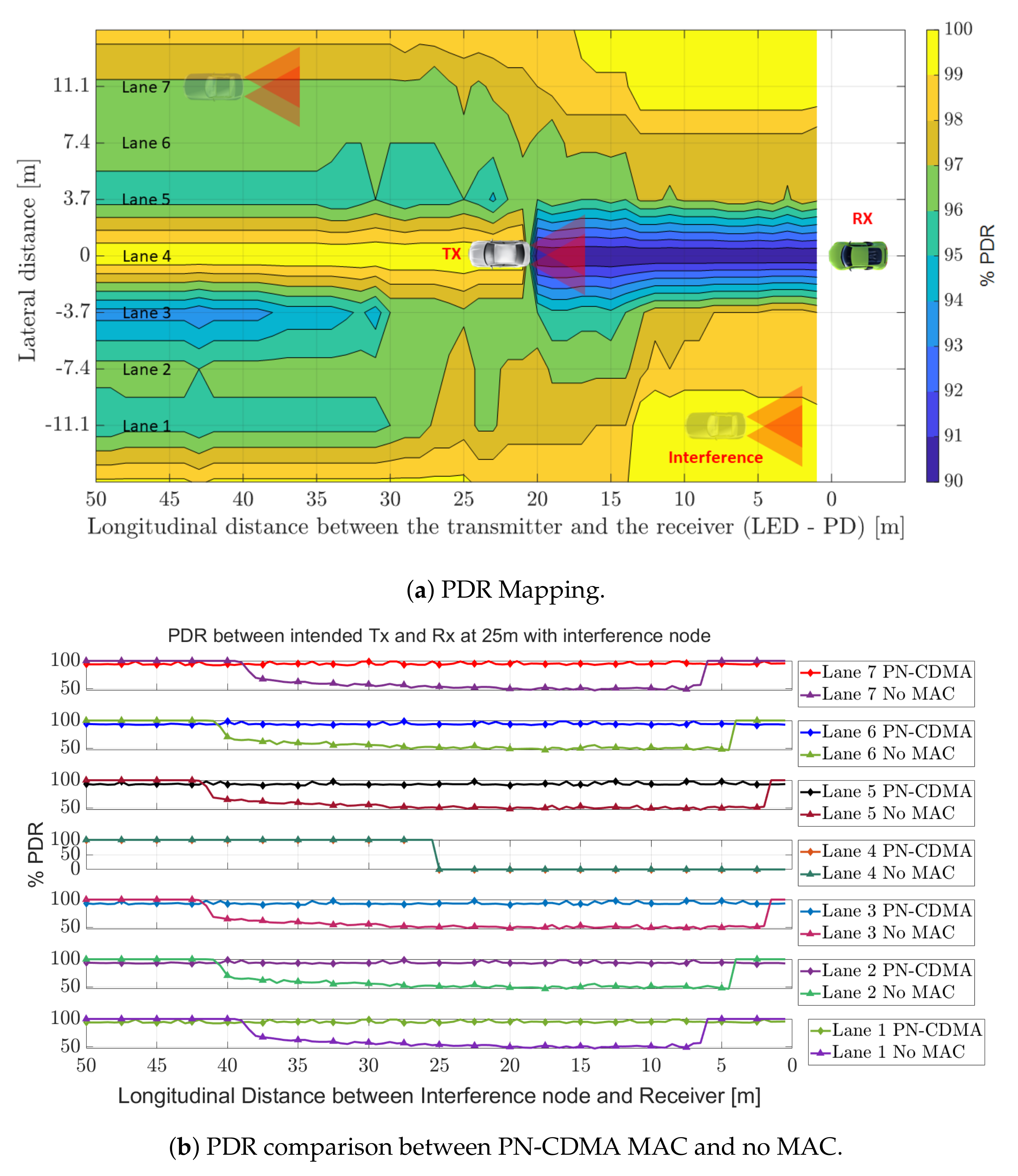 Electronics 11 01454 g014 550