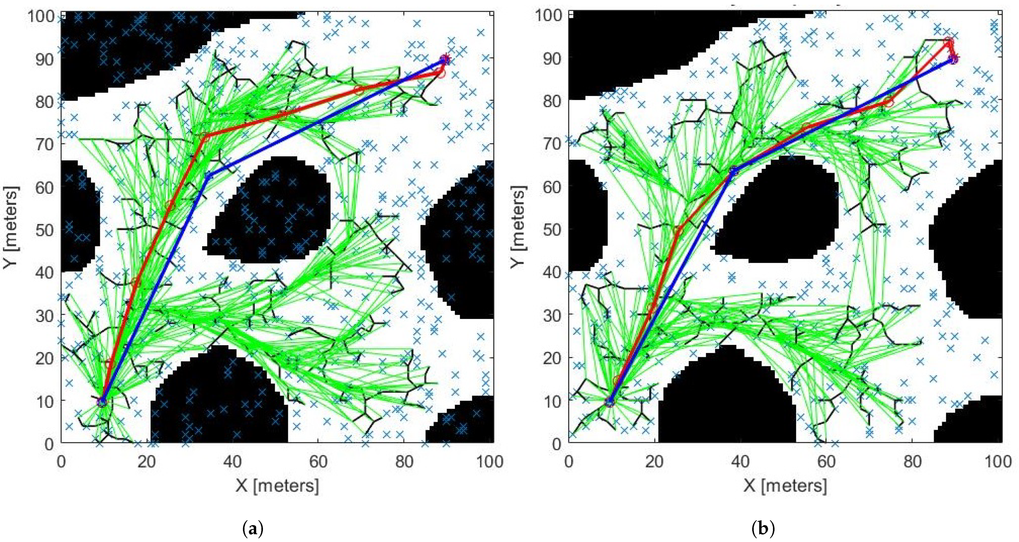 Electronics 11 01459 g010 550
