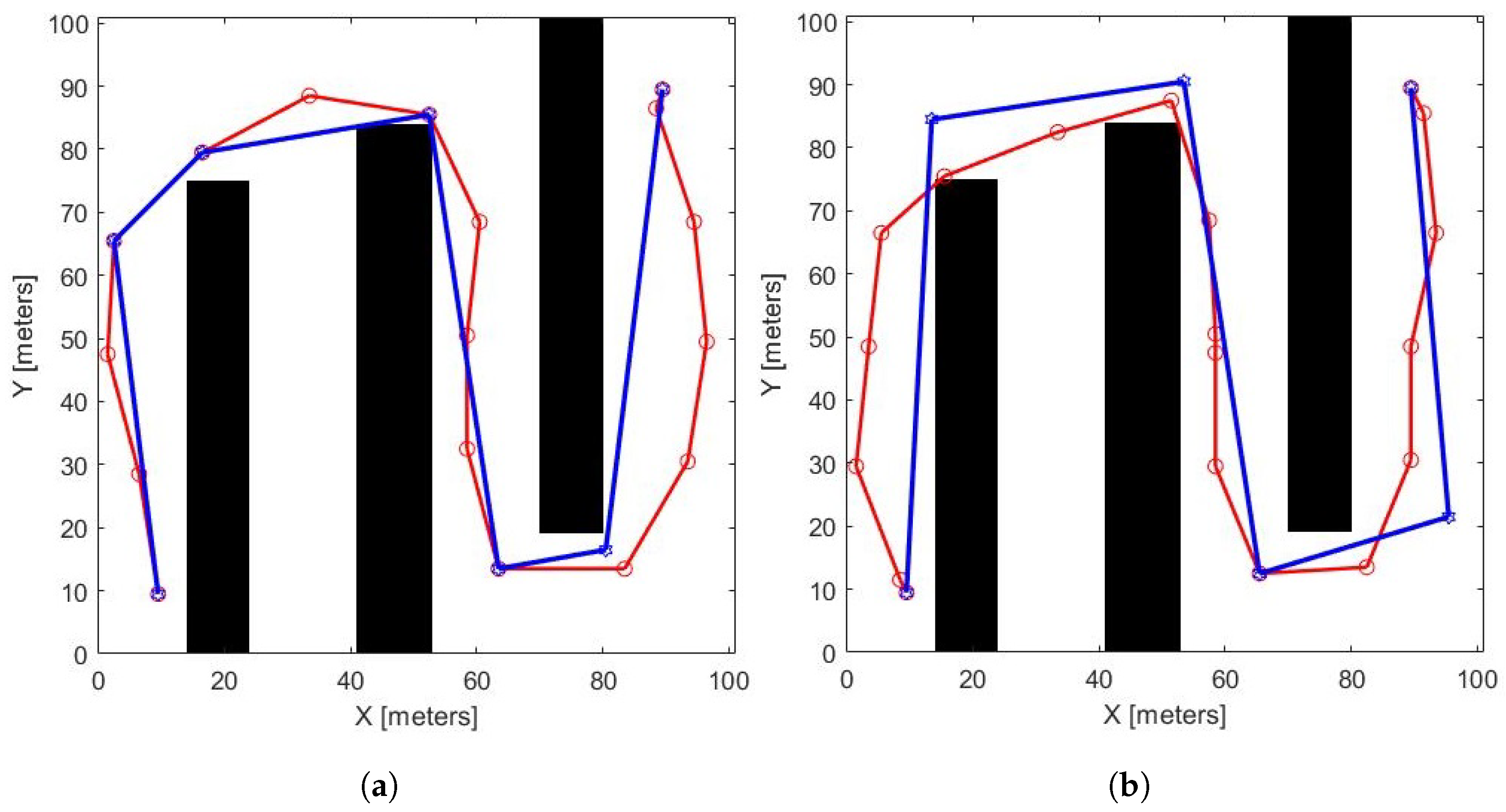 Electronics 11 01459 g011 550