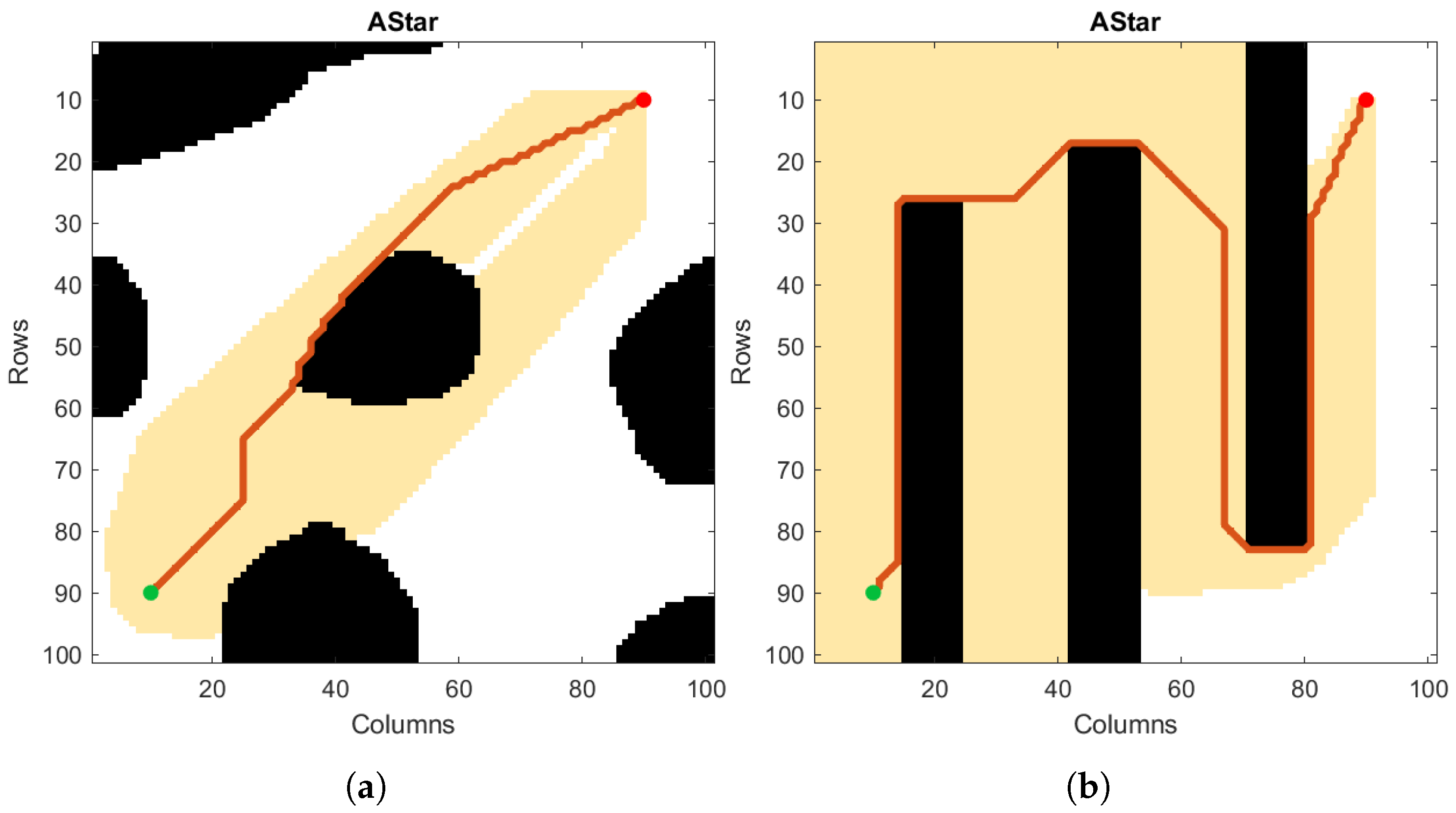 Electronics 11 01459 g012 550