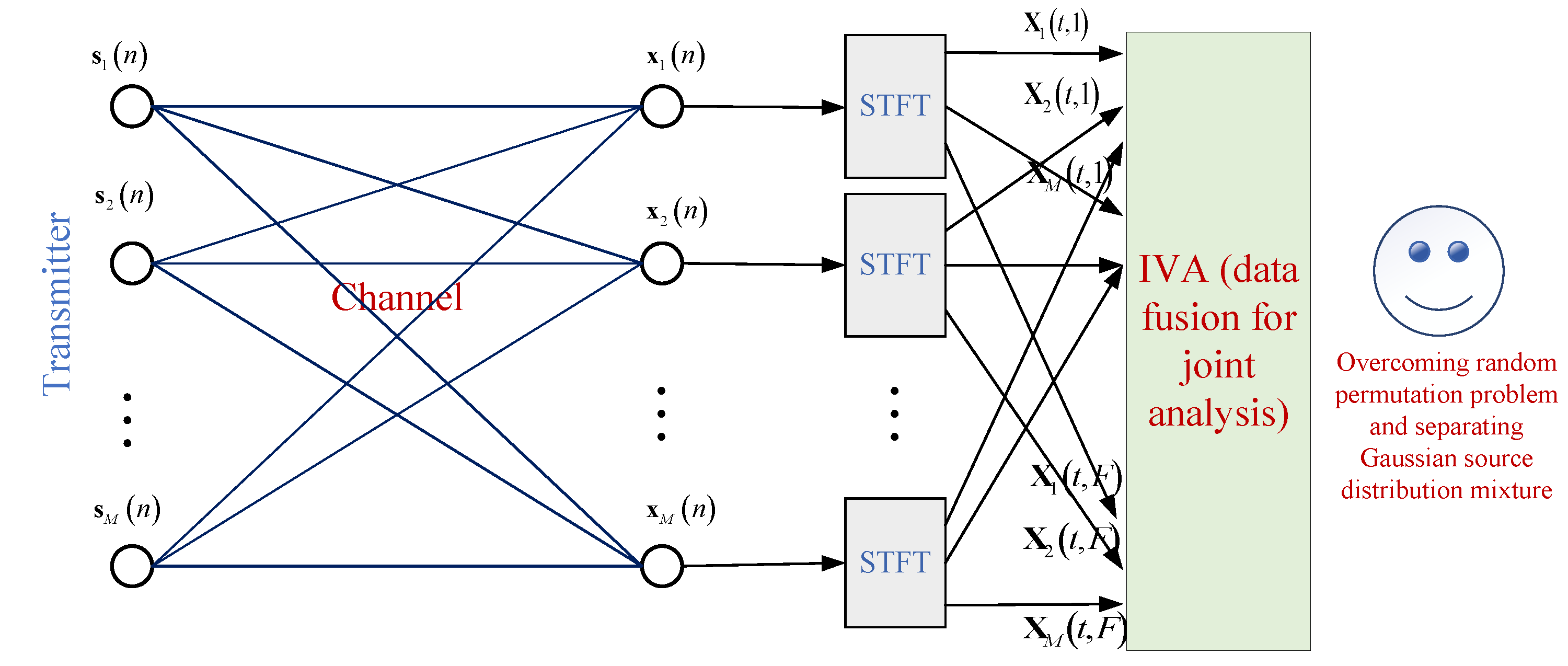 Electronics 11 01460 g004 550