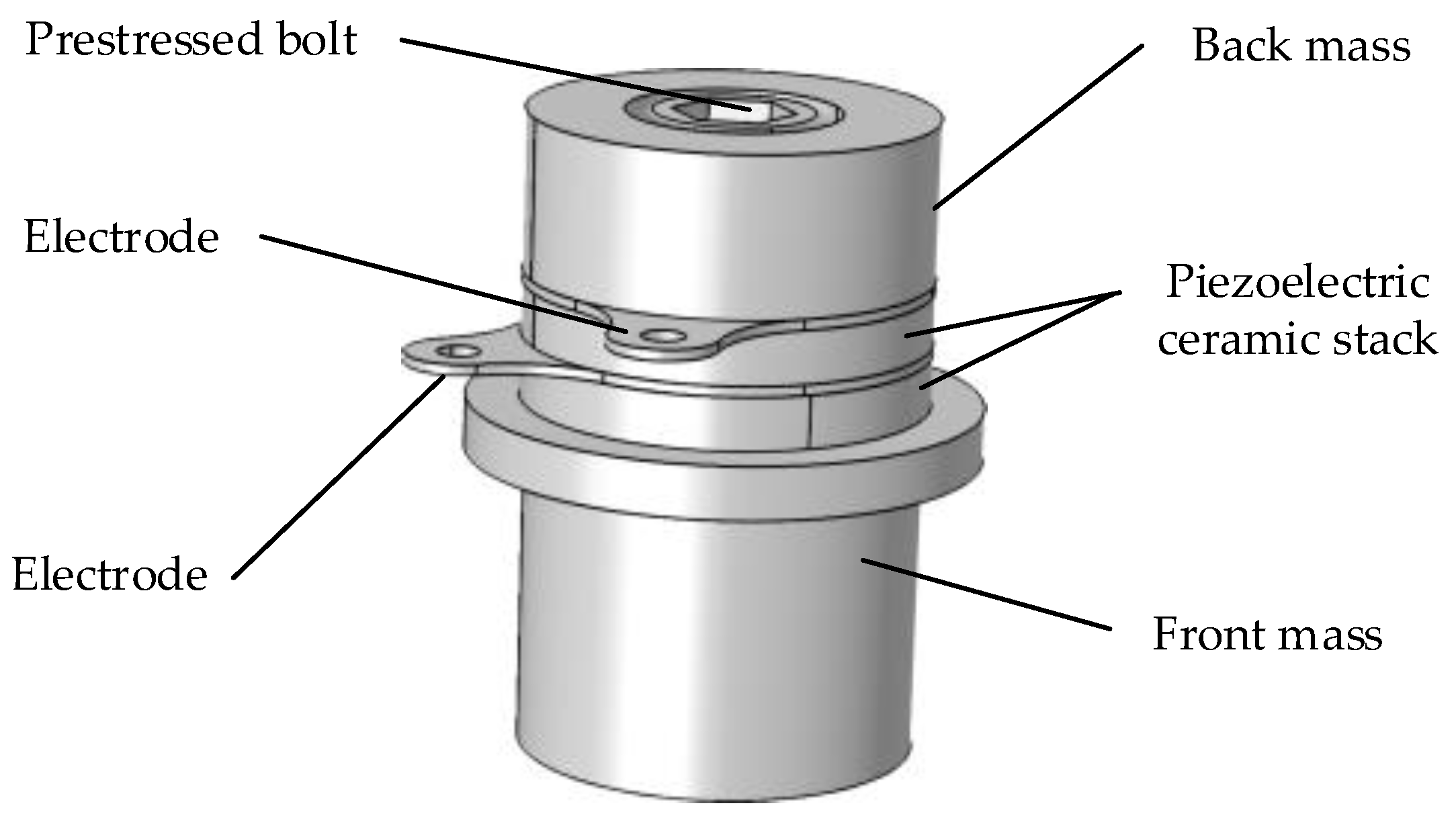 Electronics 11 01465 g001 550