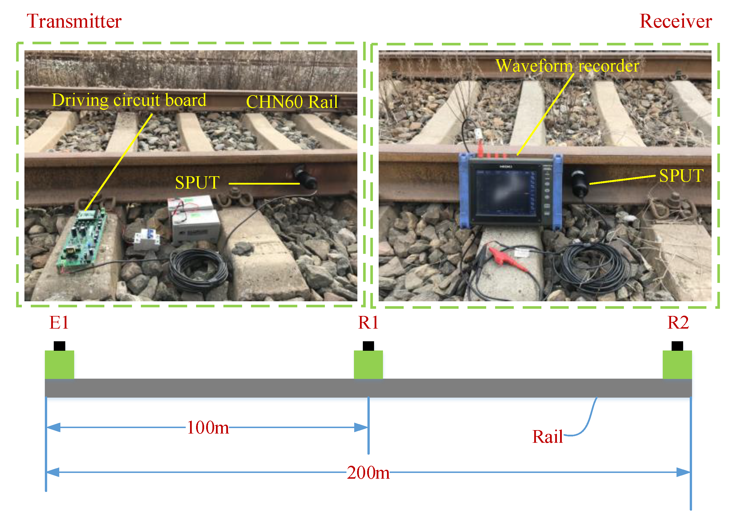 Electronics 11 01465 g006 550