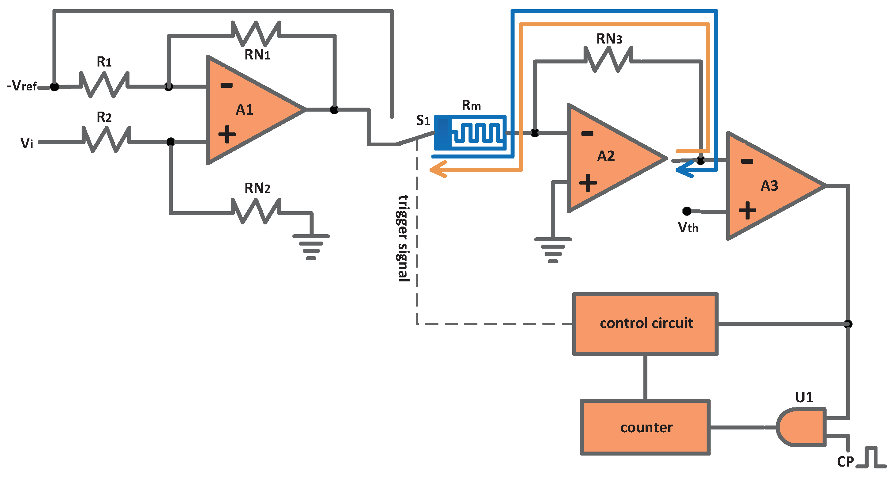 Electronics 11 01470 g001