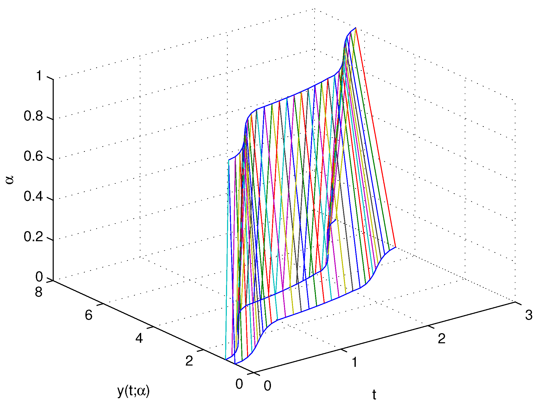 Electronics 11 01478 g006 550