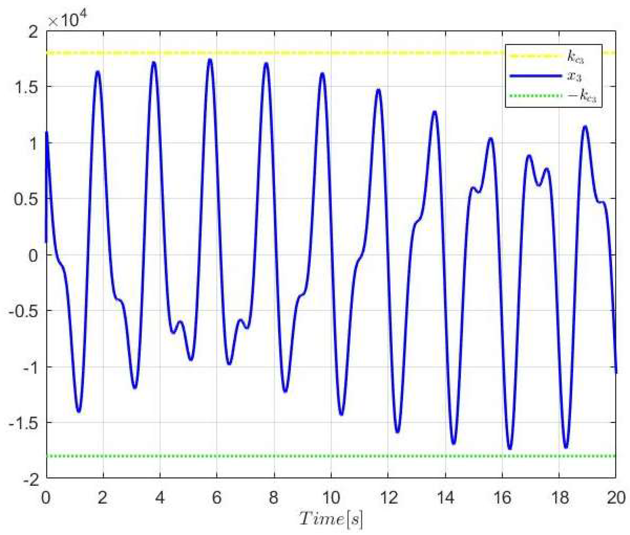 Electronics 11 01483 g005