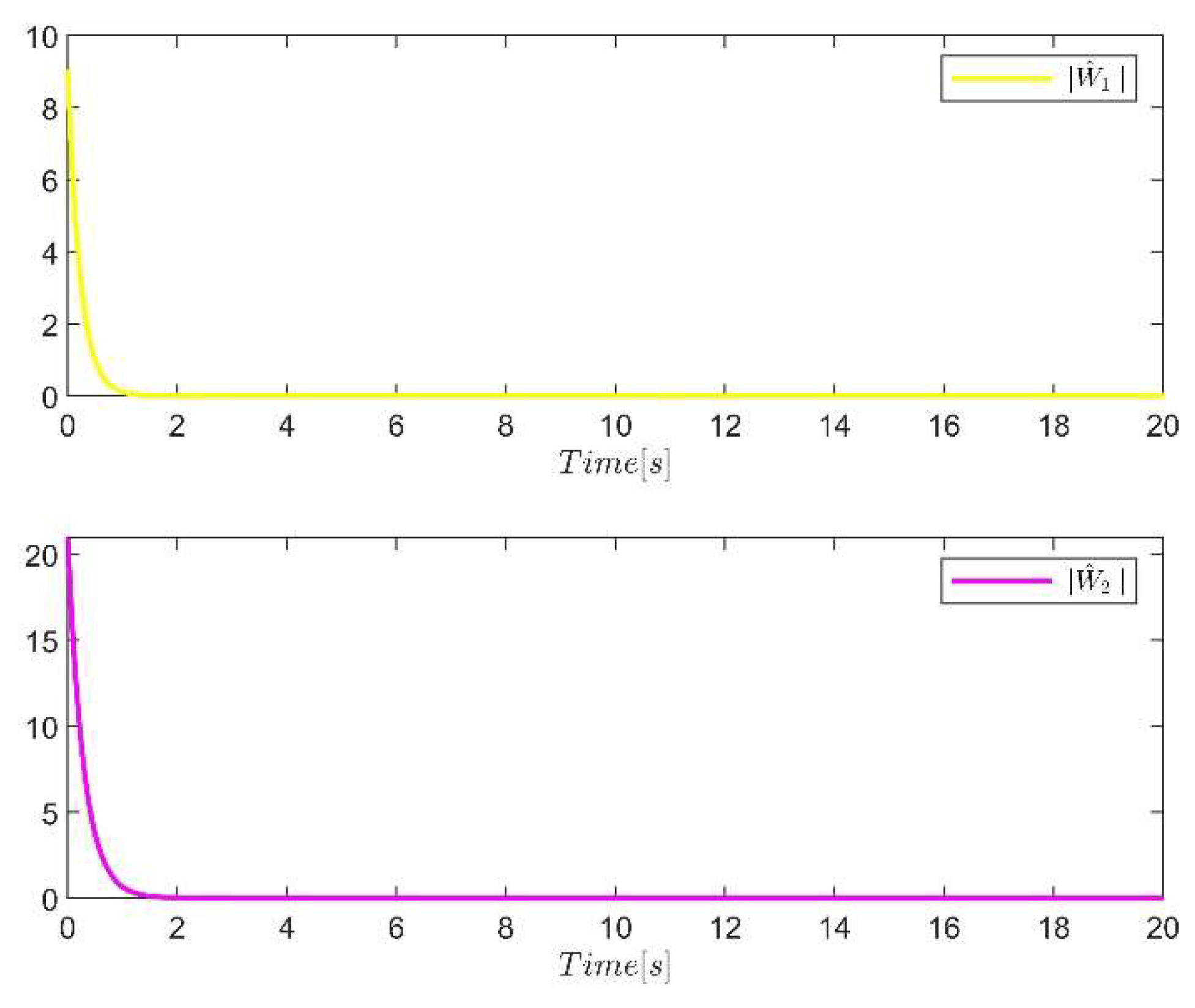 Electronics 11 01483 g007