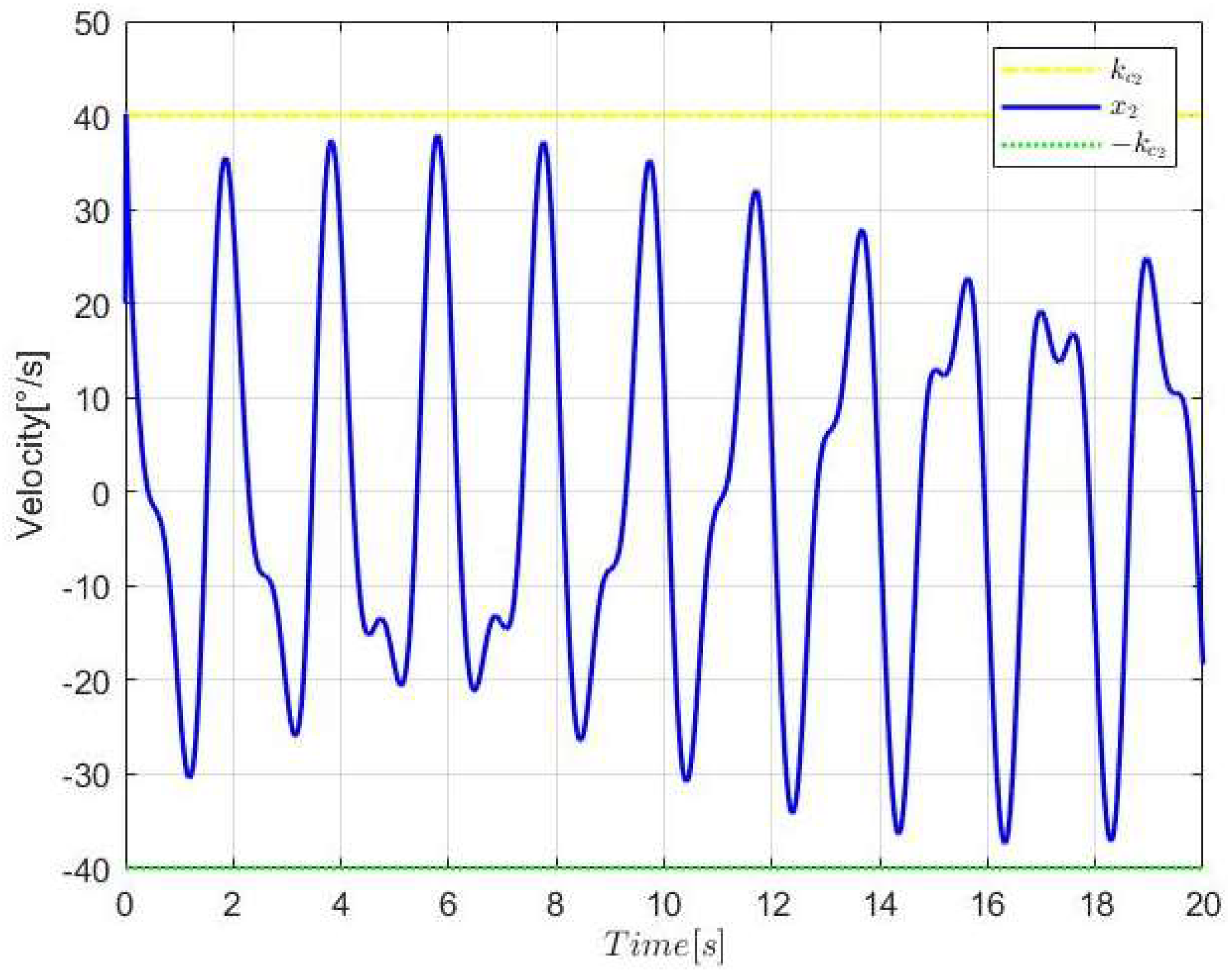 Electronics 11 01483 g009