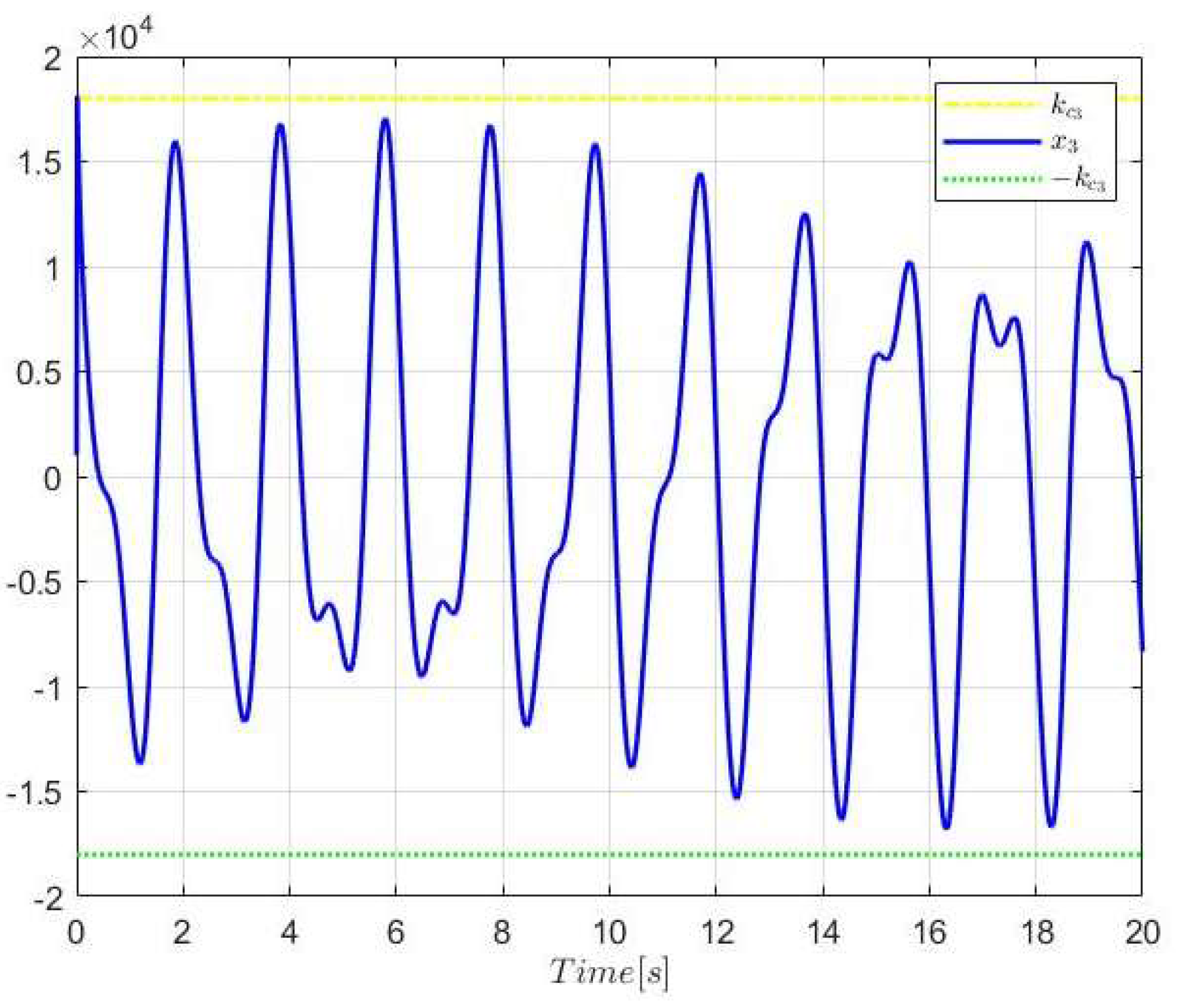 Electronics 11 01483 g010