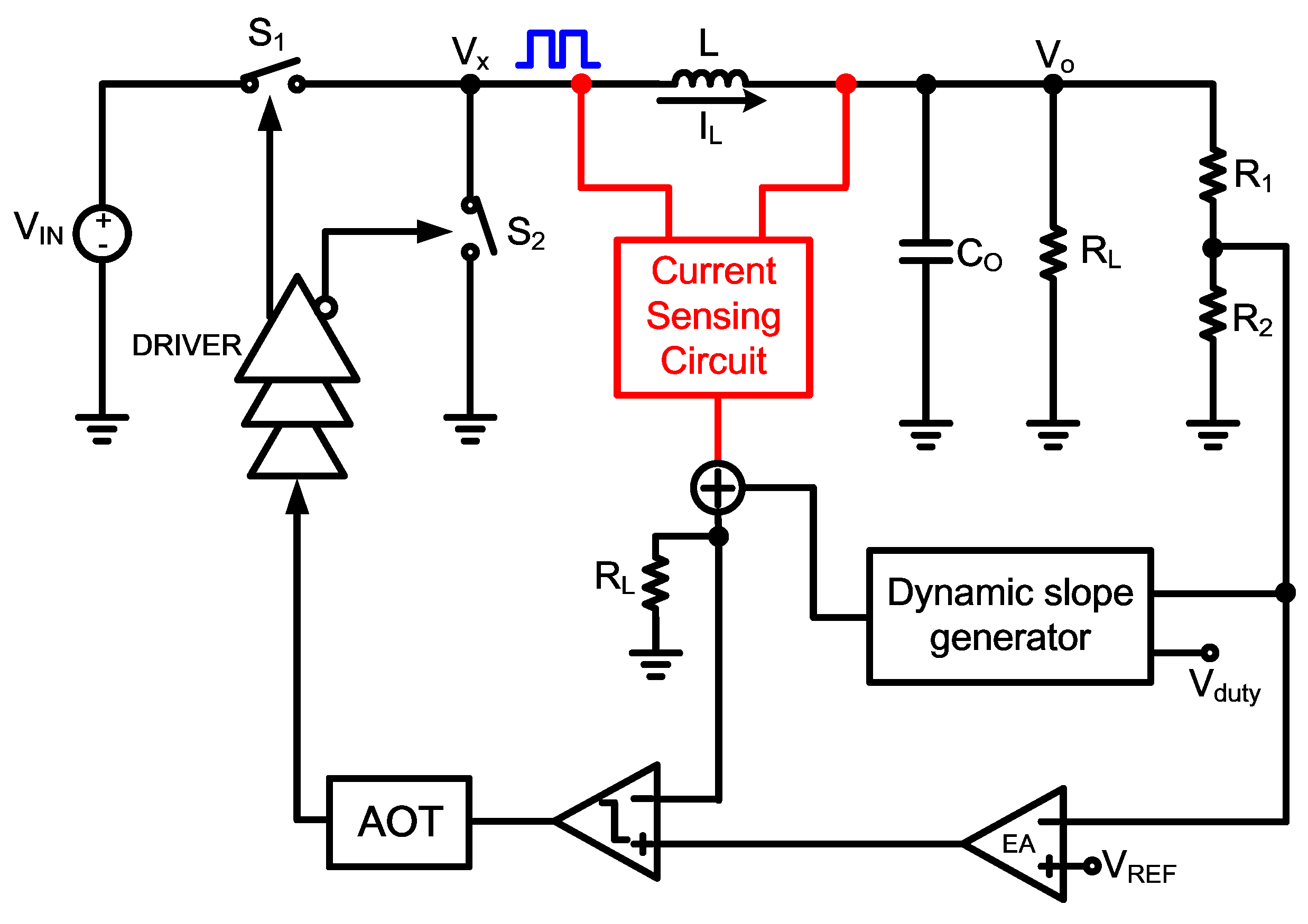 Electronics 11 01484 g009 Electronics 11 01484 g009