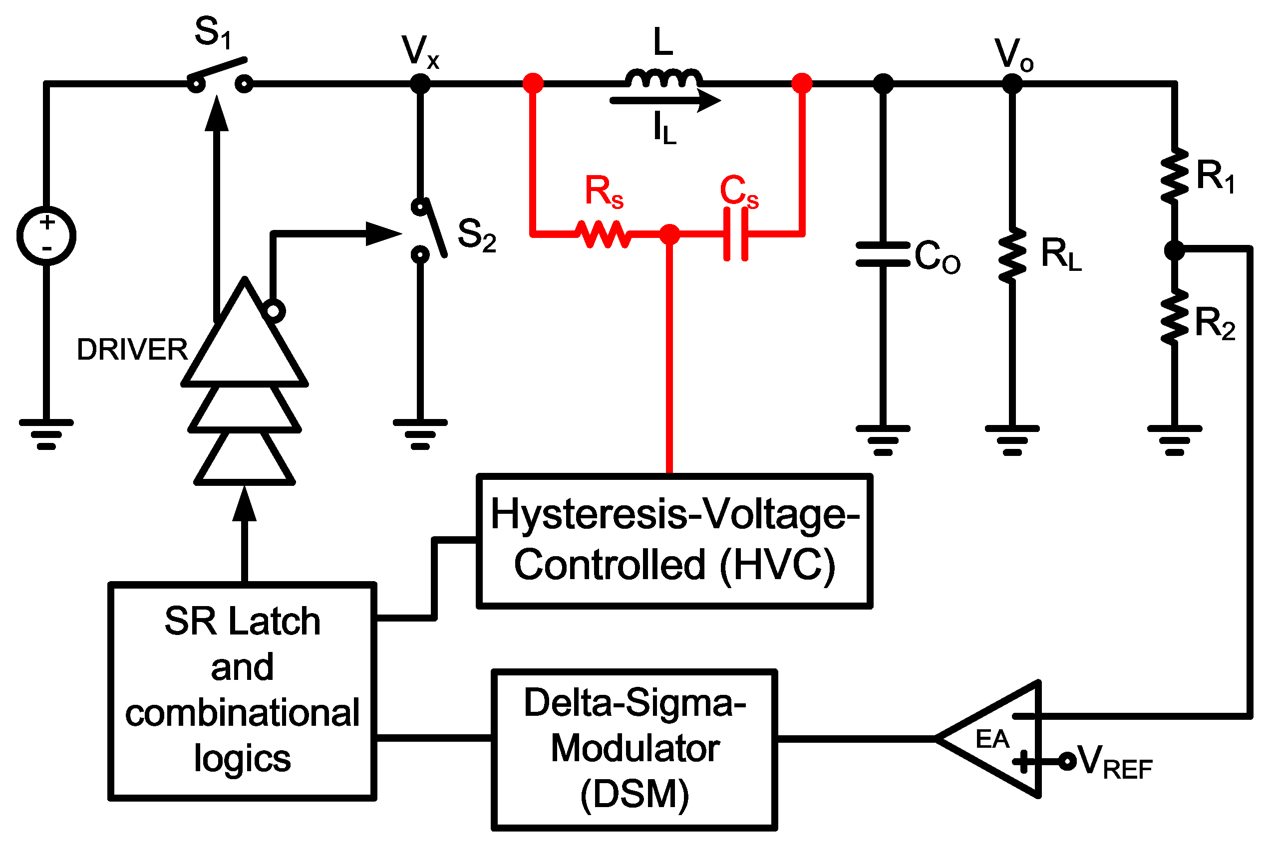 Electronics 11 01484 g010 Electronics 11 01484 g010