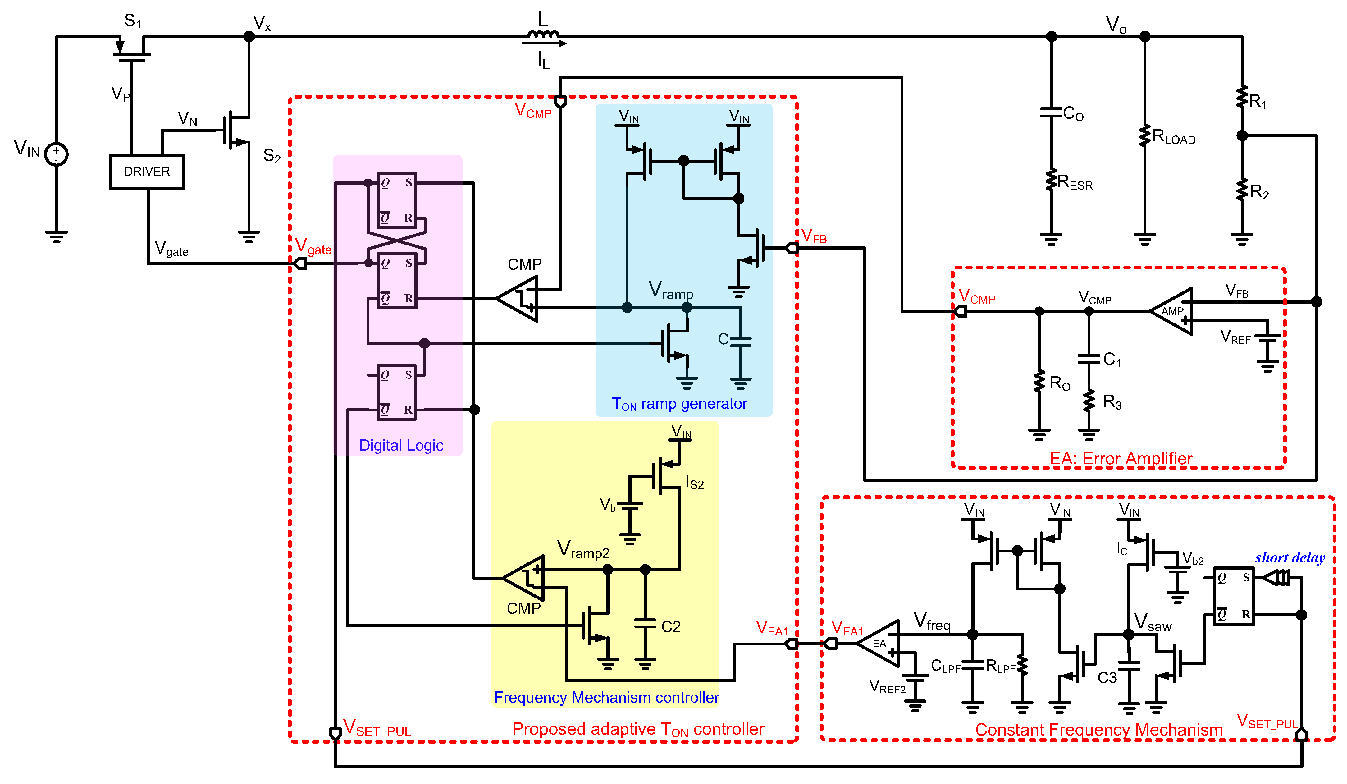 Electronics 11 01484 g012 Electronics 11 01484 g012