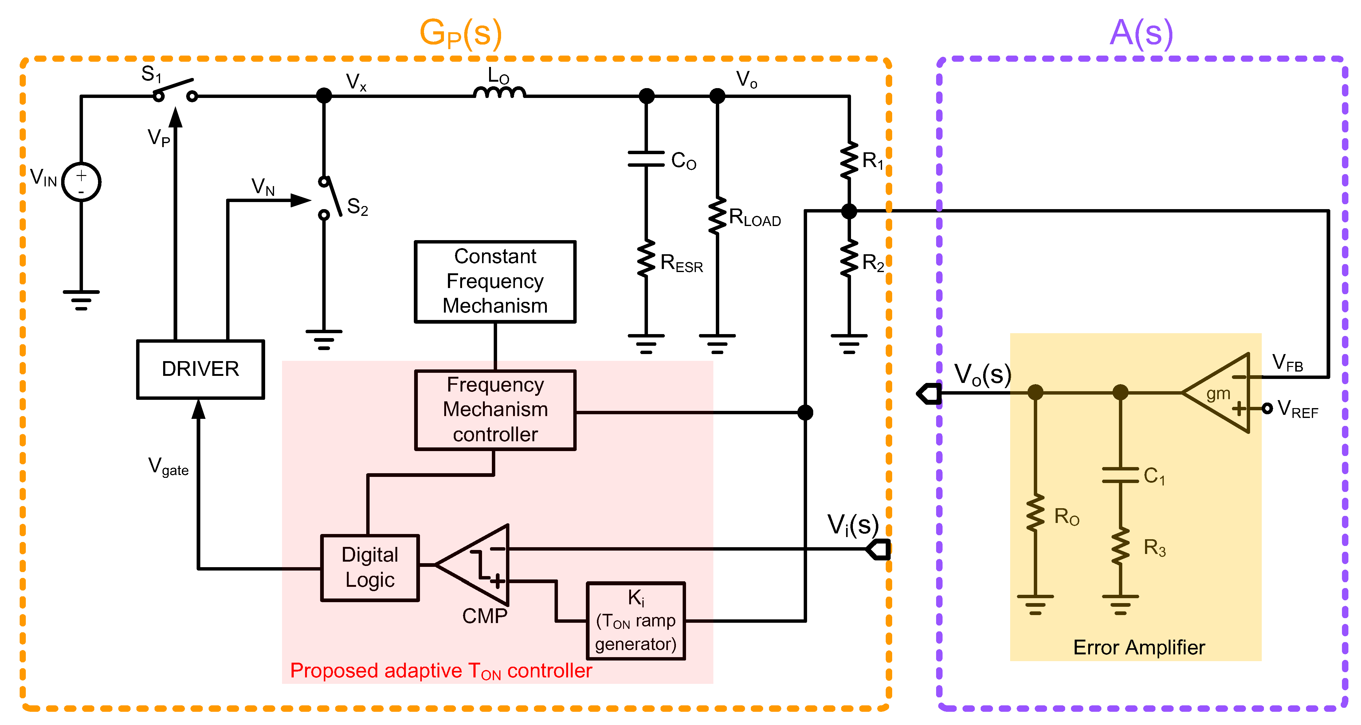 Electronics 11 01484 g014 Electronics 11 01484 g014