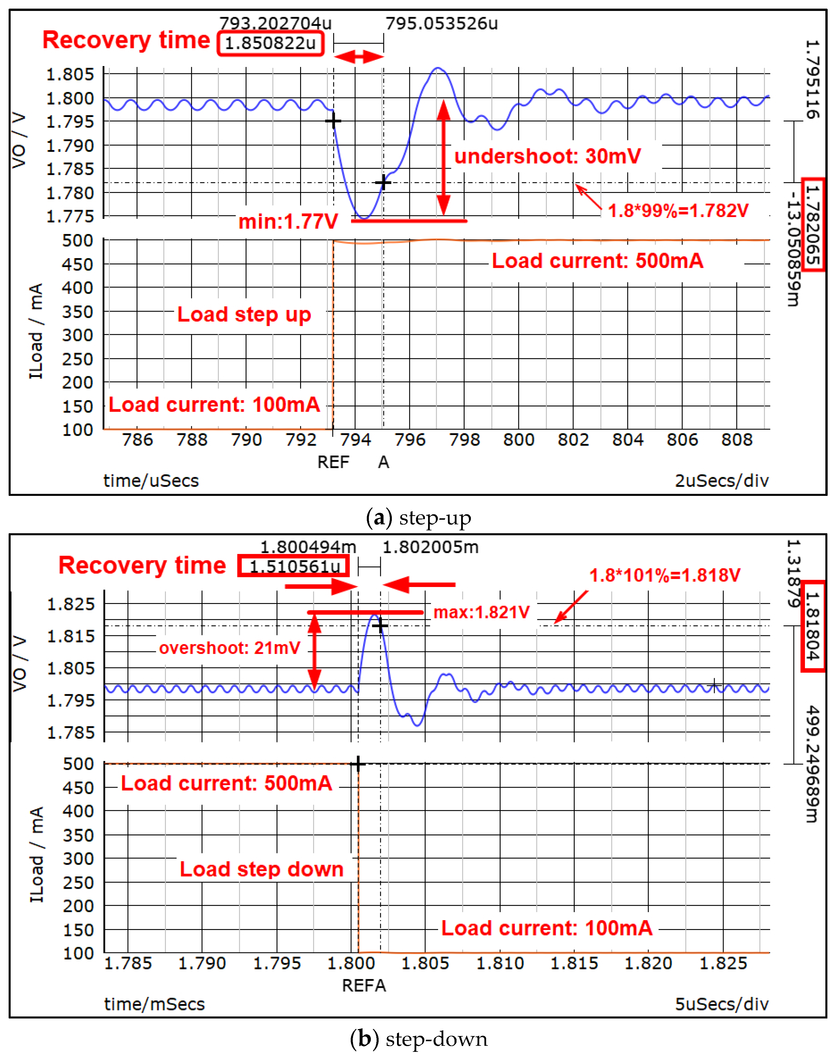 Electronics 11 01484 g016 Electronics 11 01484 g016